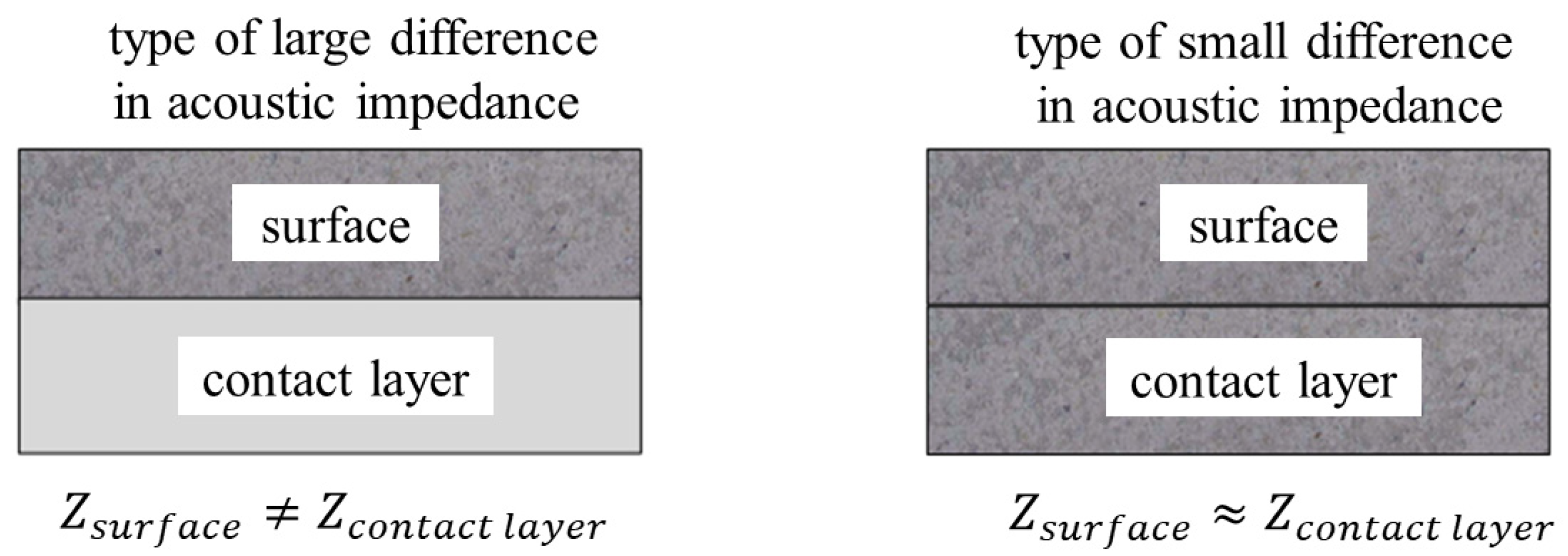 Sustainability 15 08228 g004