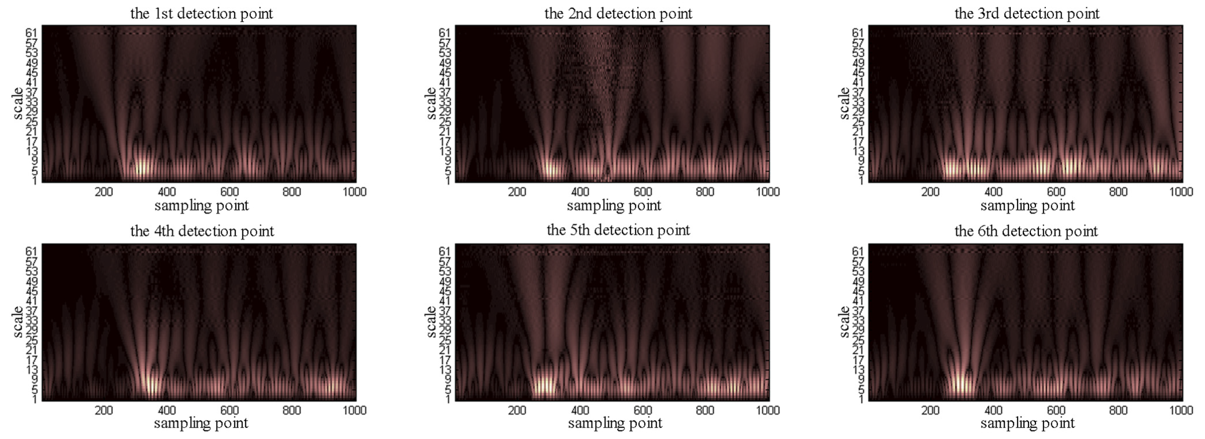 Sustainability 15 08228 g015