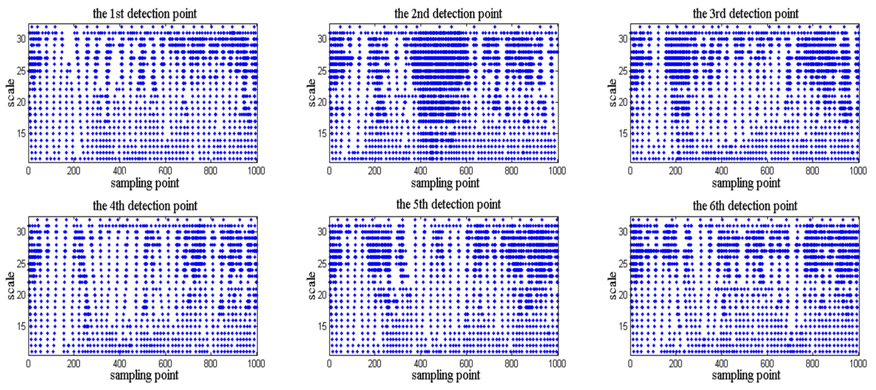 Sustainability 15 08228 g016
