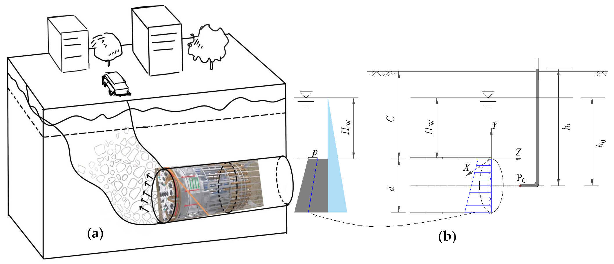 Sustainability 15 08230 g001
