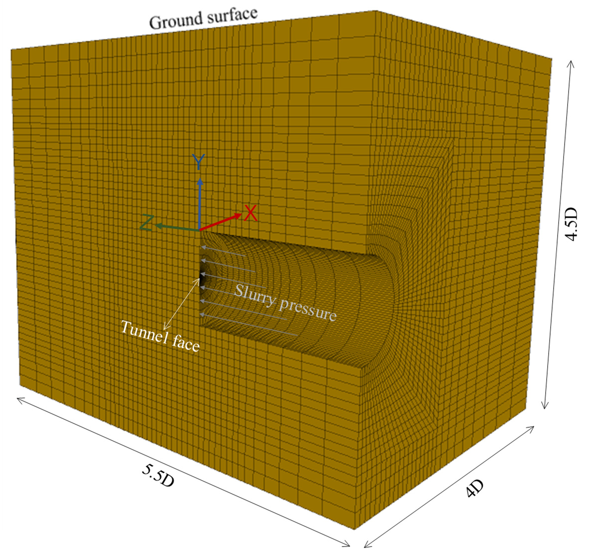 Sustainability 15 08230 g004