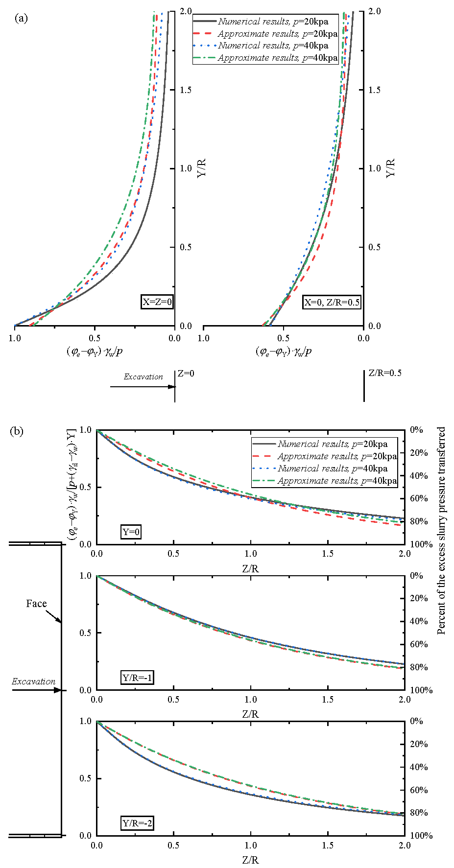 Sustainability 15 08230 g006