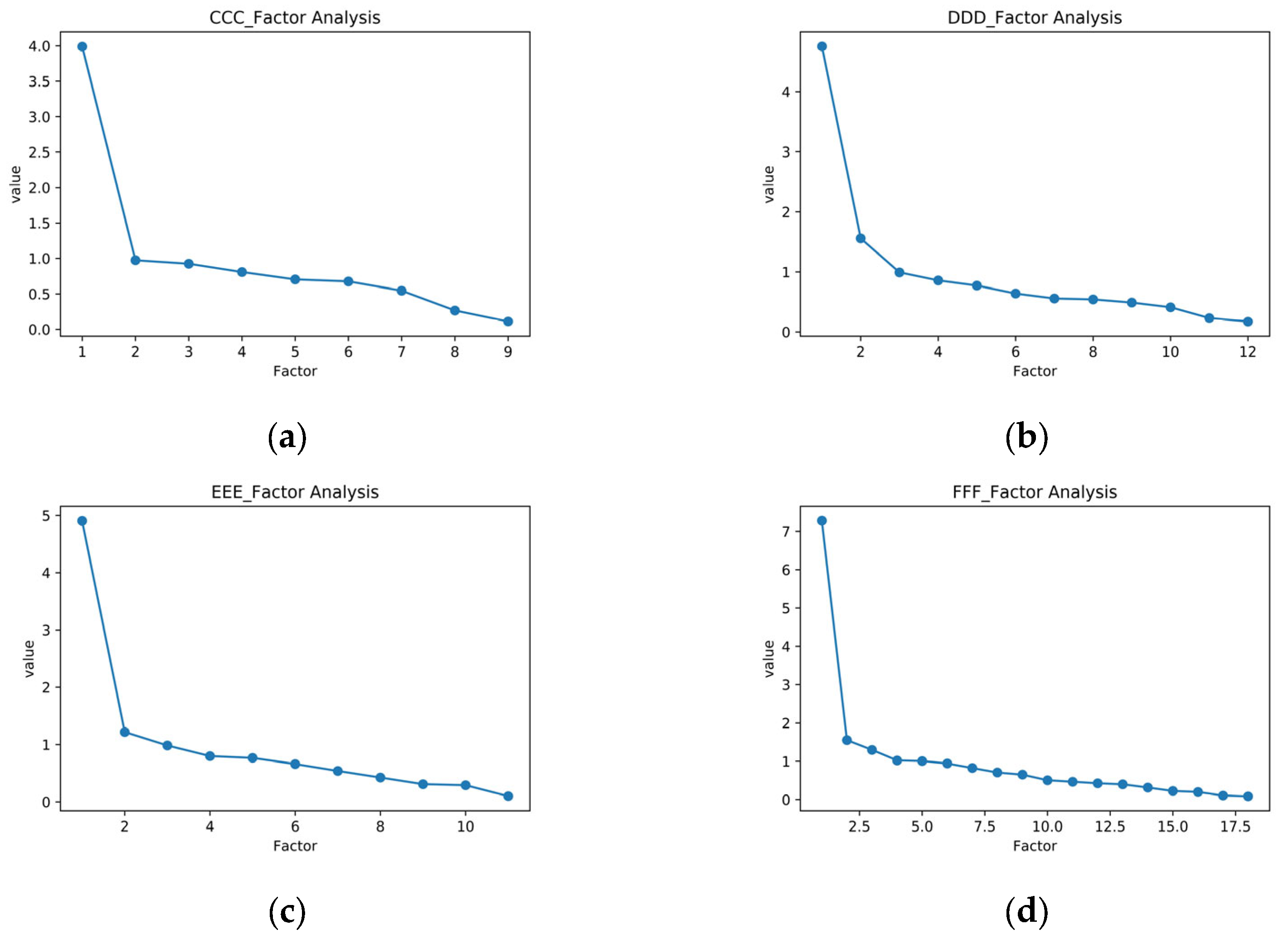 Sustainability 15 08235 g004