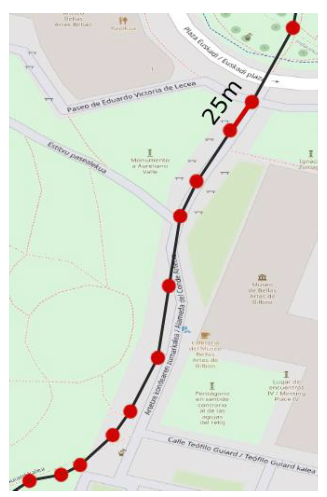 Sustainability 15 08236 g008