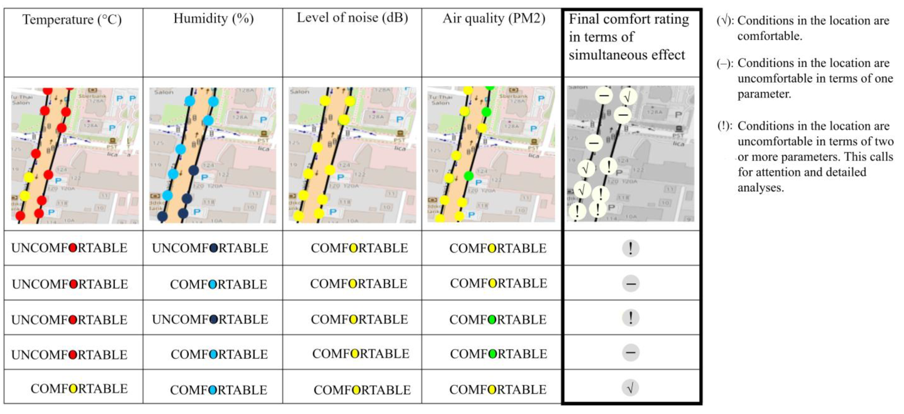 Sustainability 15 08236 g010