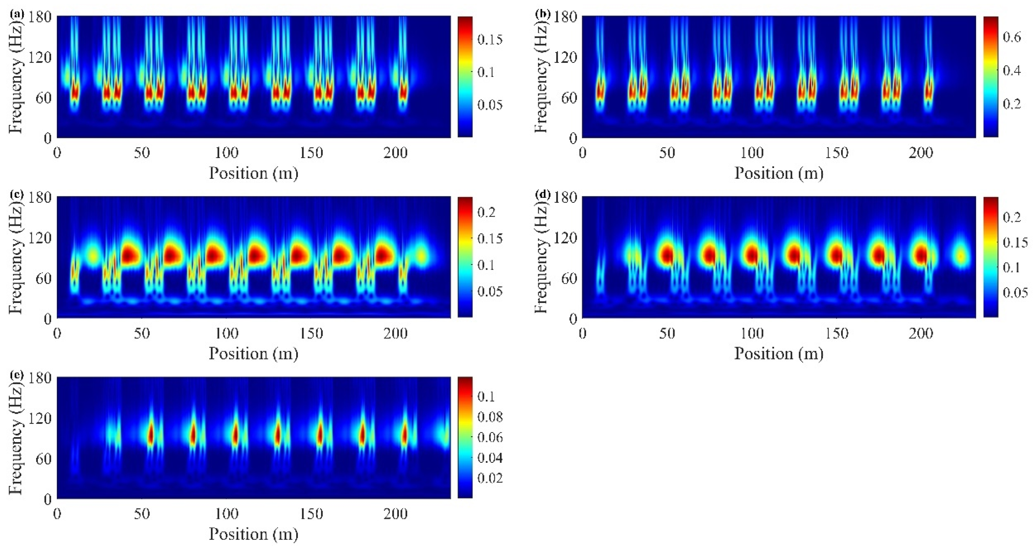 Sustainability 15 08237 g008 Sustainability 15 08237 g008