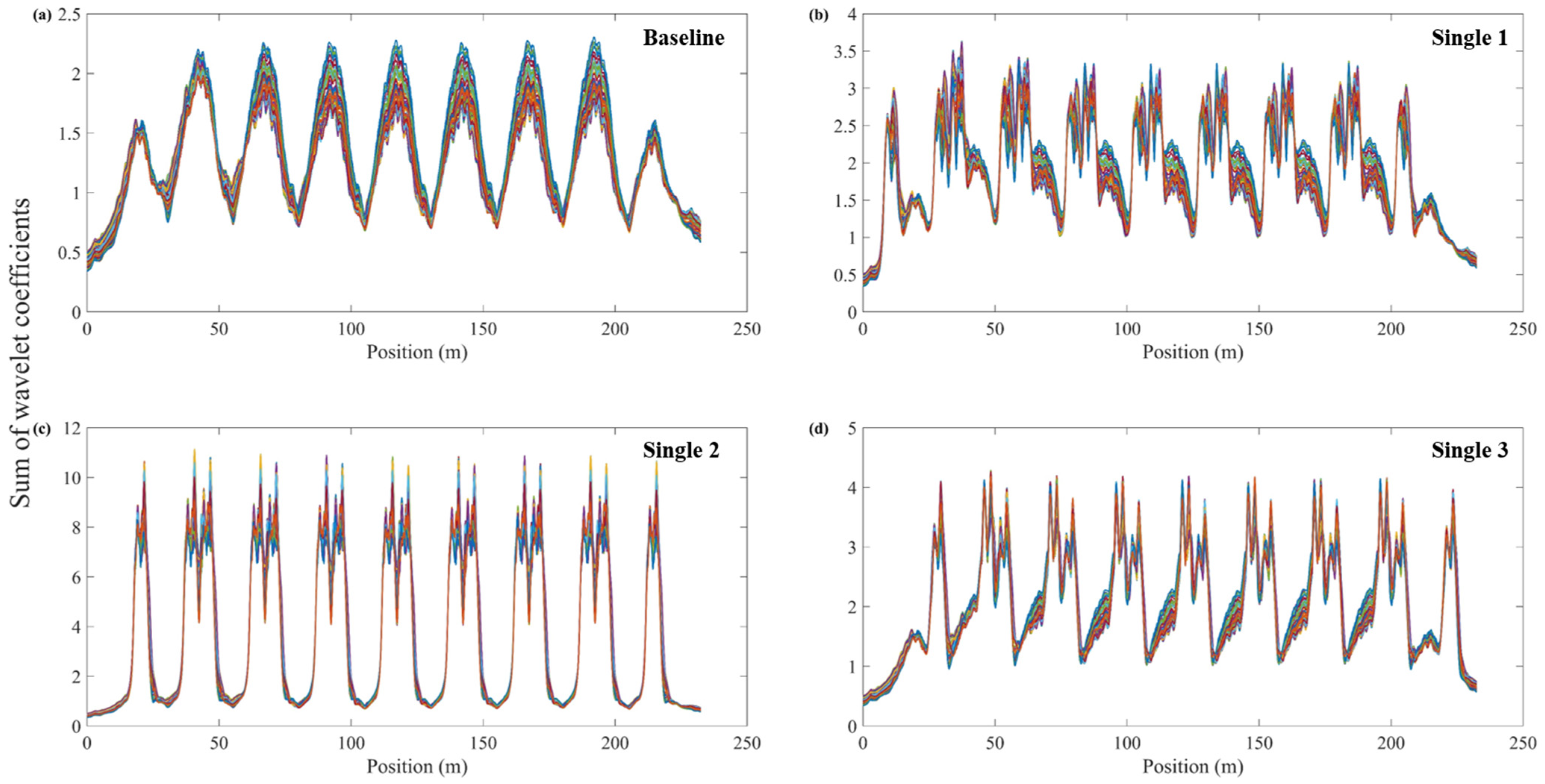 Sustainability 15 08237 g011 Sustainability 15 08237 g011