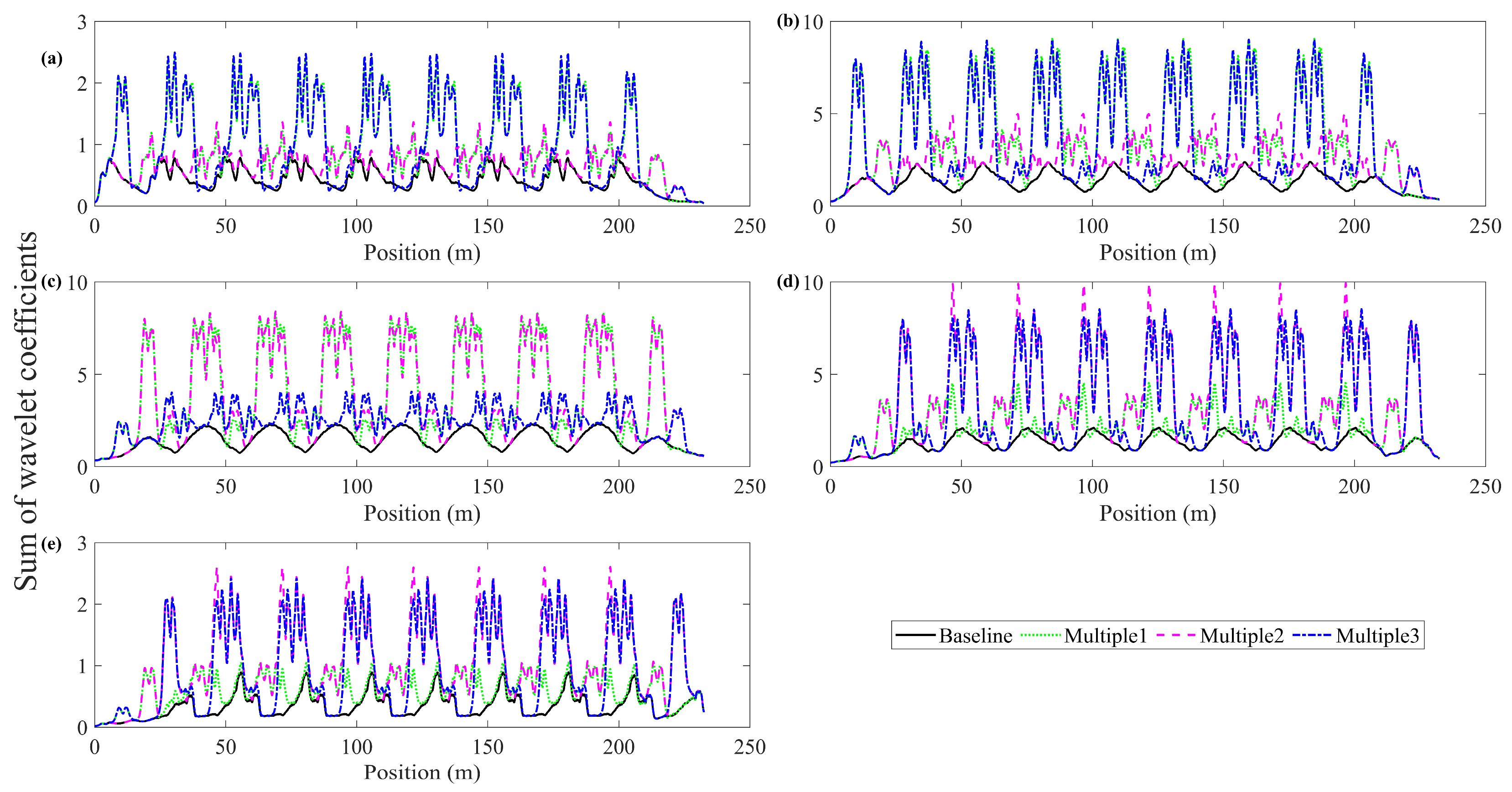 Sustainability 15 08237 g012 Sustainability 15 08237 g012