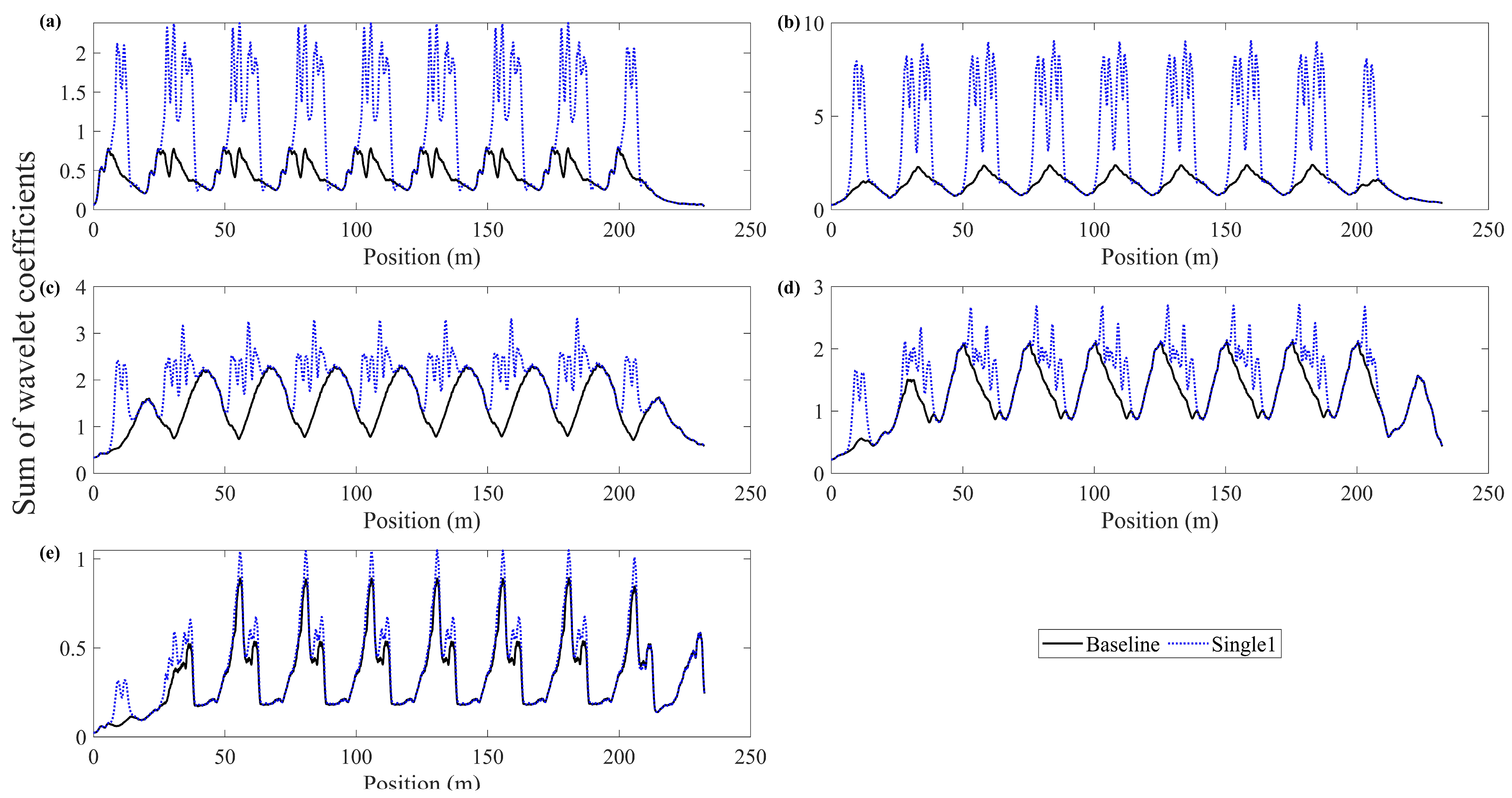 Sustainability 15 08237 g013 Sustainability 15 08237 g013