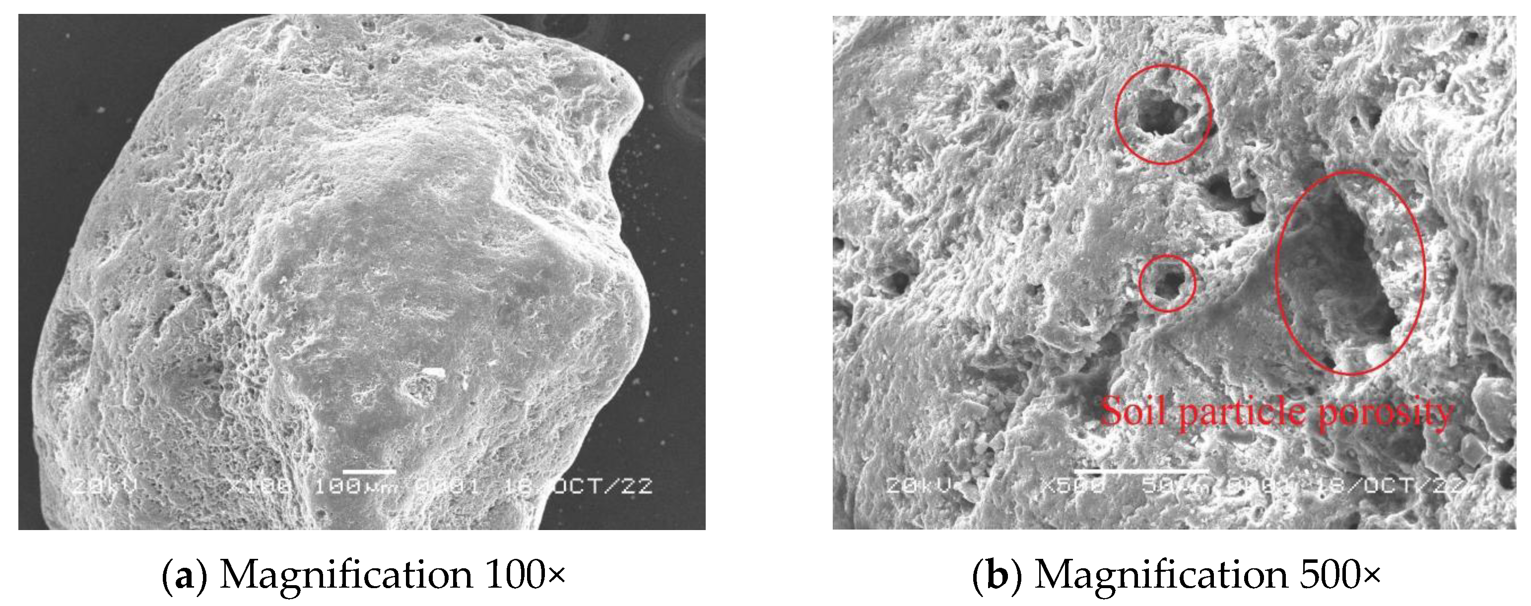 Sustainability 15 08245 g004