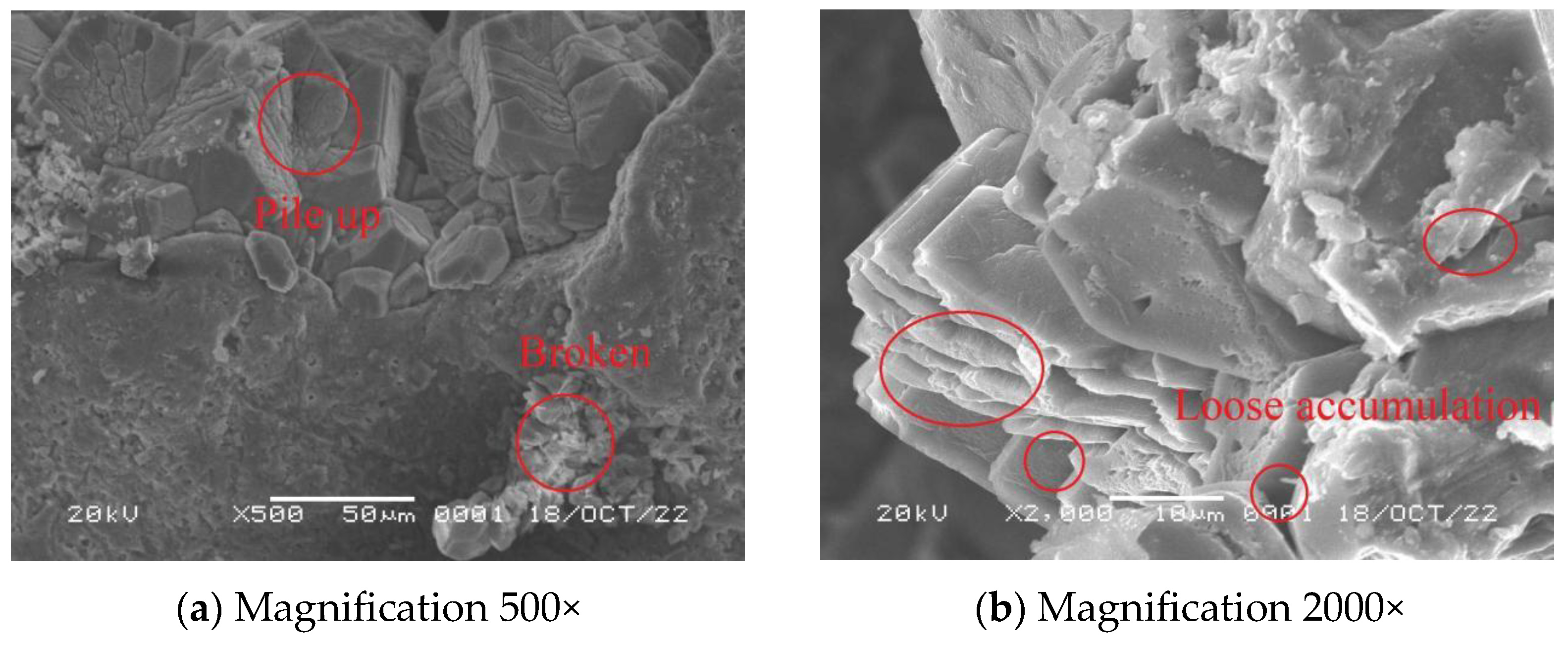 Sustainability 15 08245 g011a