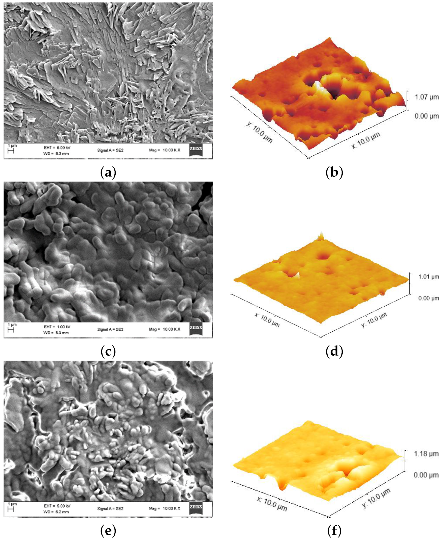 Sustainability 15 08250 g003