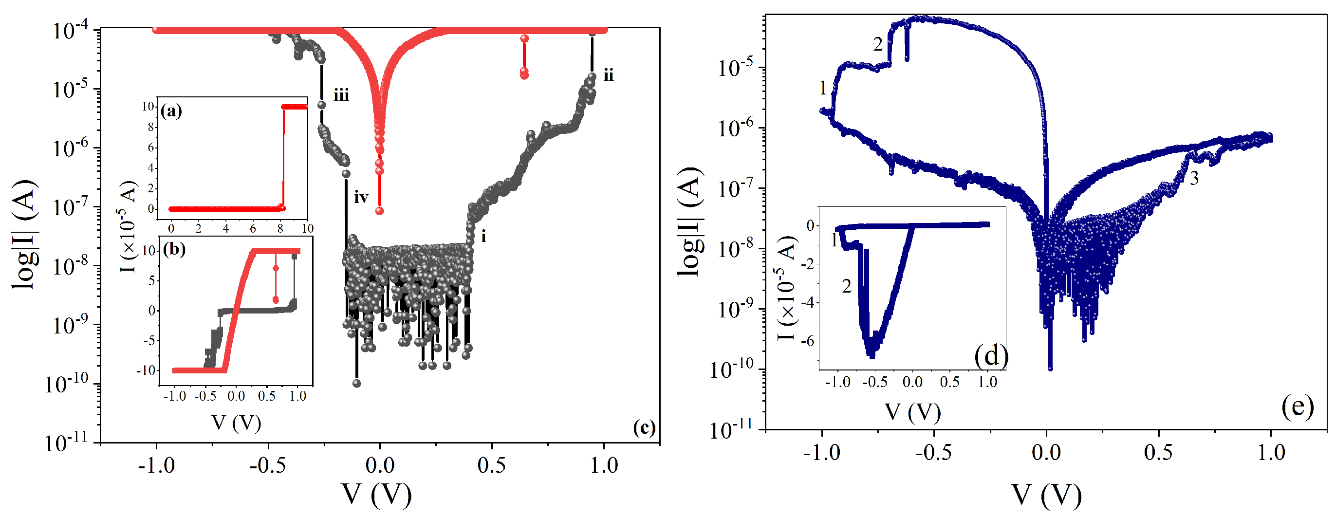 Sustainability 15 08250 g004