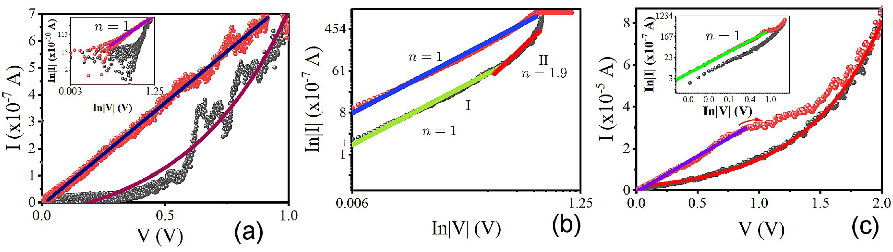 Sustainability 15 08250 g007