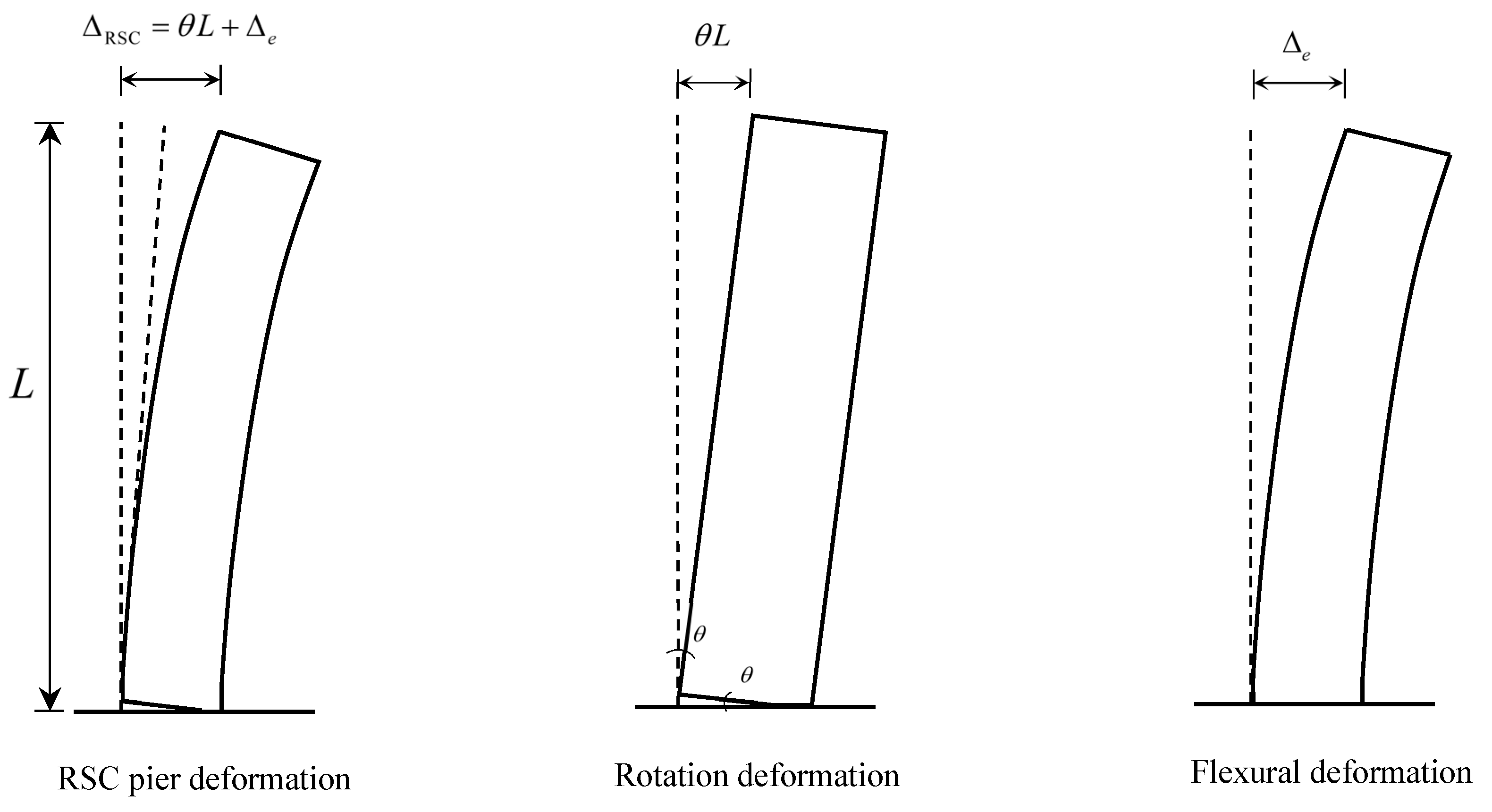 Sustainability 15 08257 g001