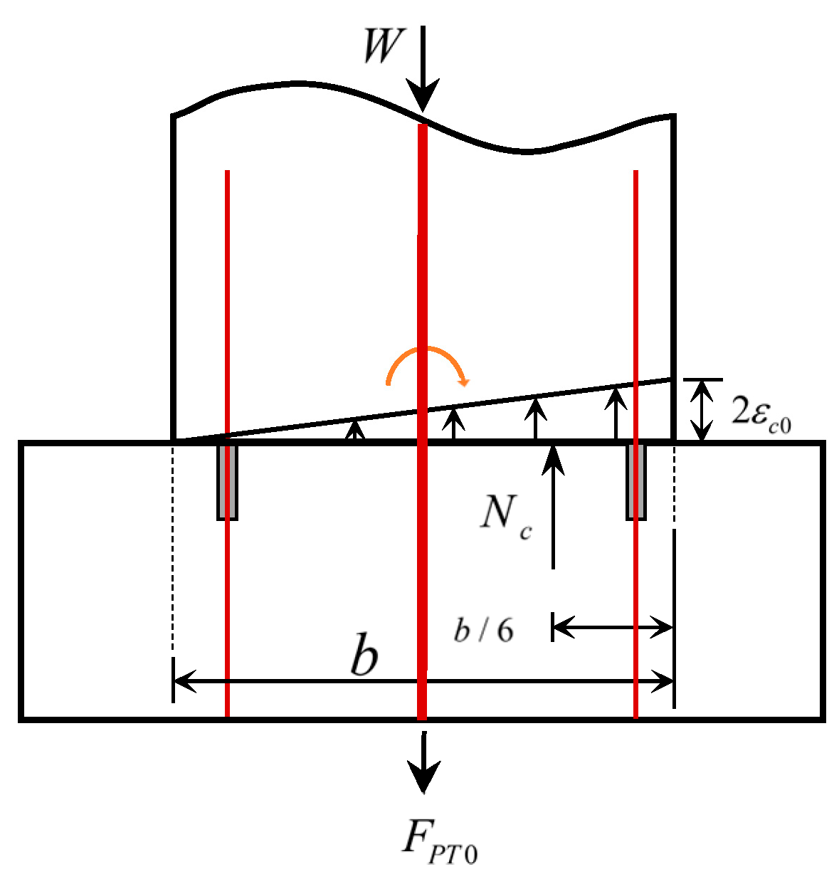Sustainability 15 08257 g003