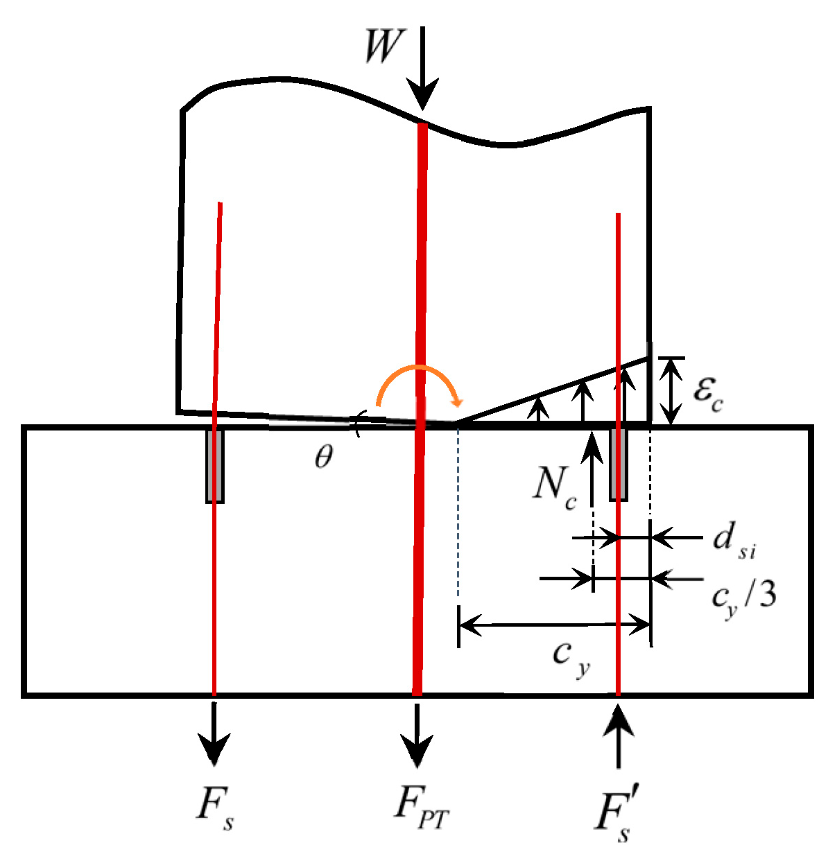 Sustainability 15 08257 g004