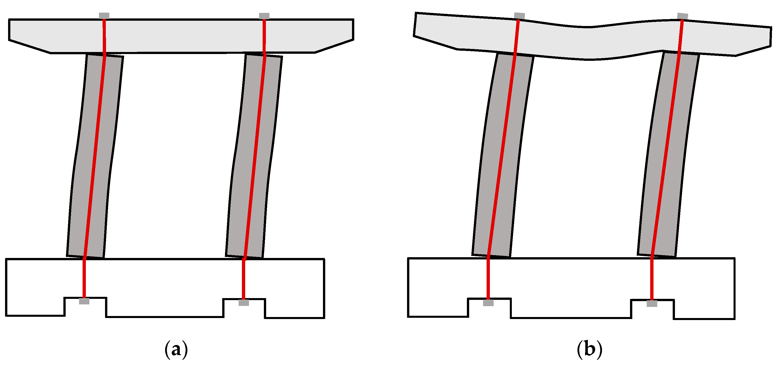 Sustainability 15 08257 g007