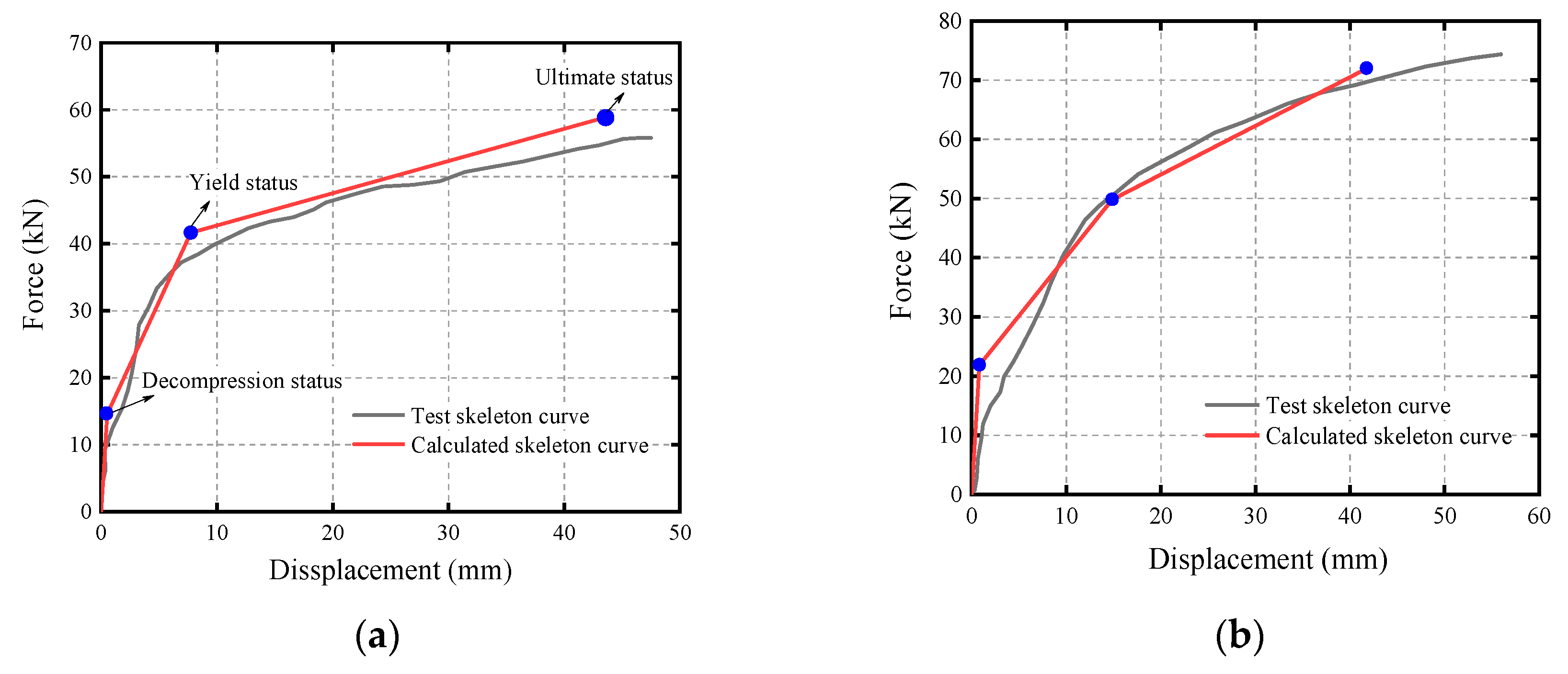 Sustainability 15 08257 g011a