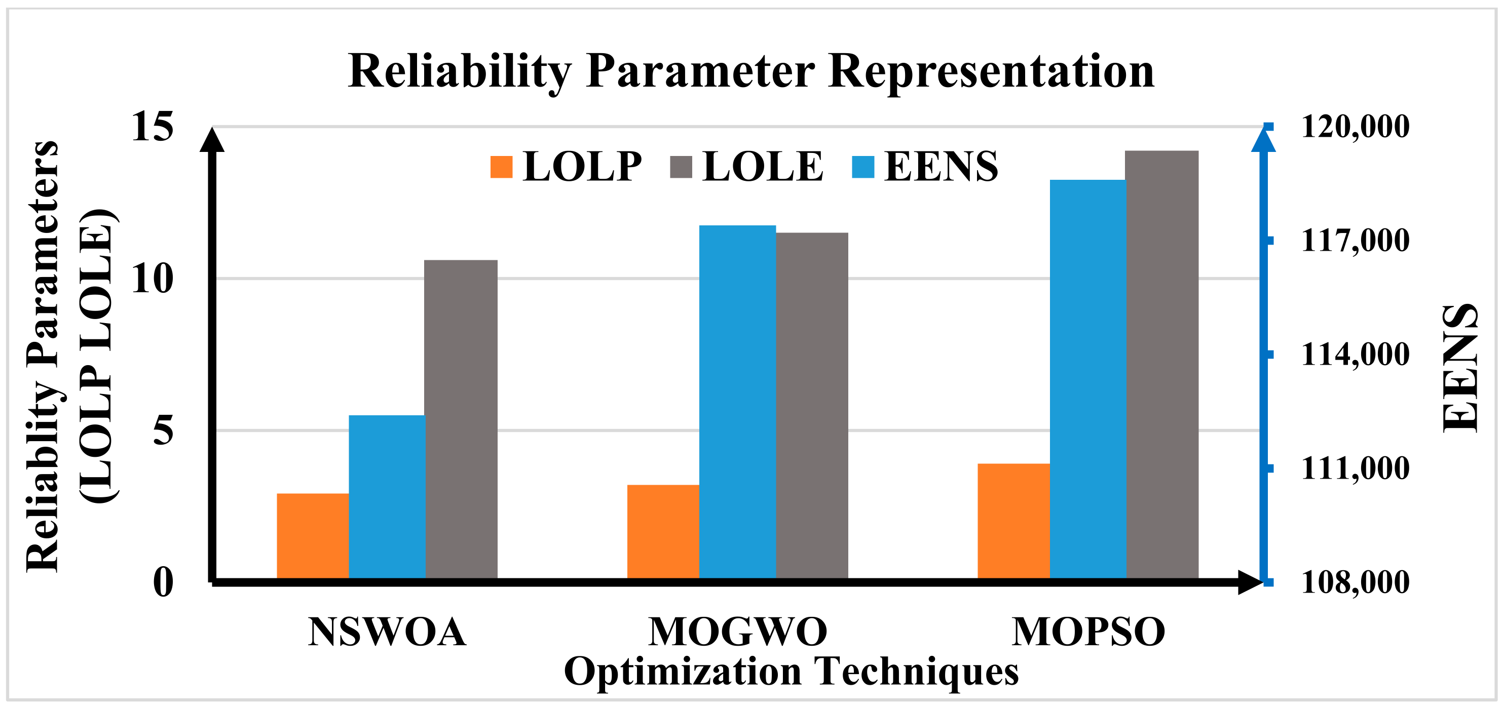 Sustainability 15 08264 g009 Sustainability 15 08264 g009