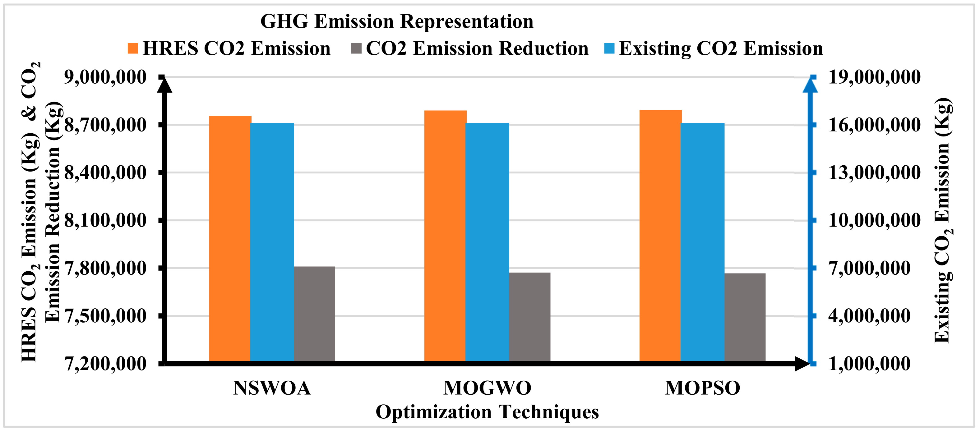 Sustainability 15 08264 g010 Sustainability 15 08264 g010