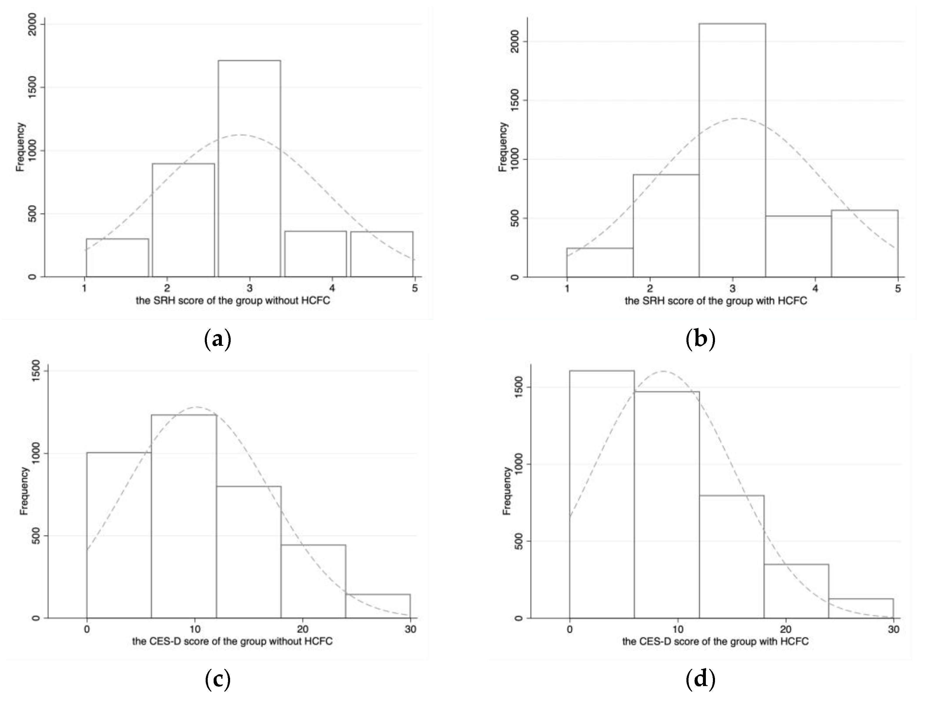 Sustainability 15 08275 g002 Sustainability 15 08275 g002