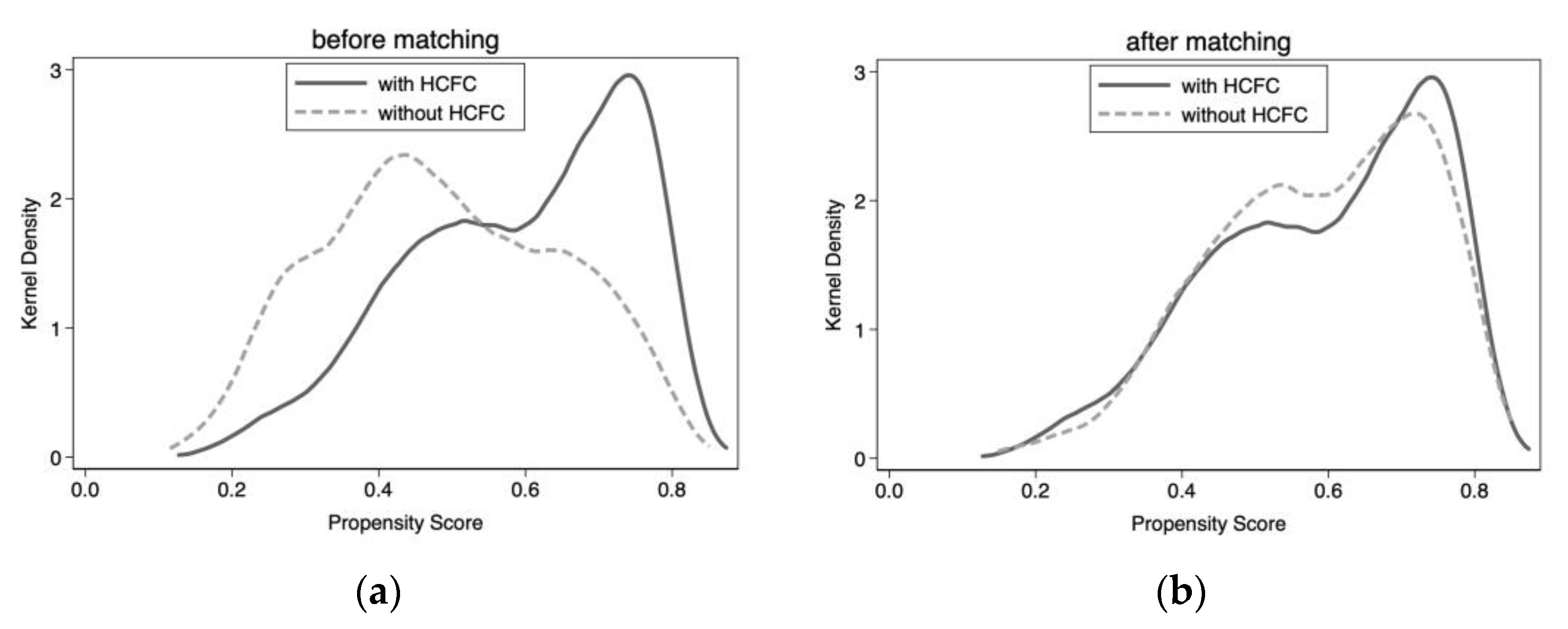 Sustainability 15 08275 g003 Sustainability 15 08275 g003