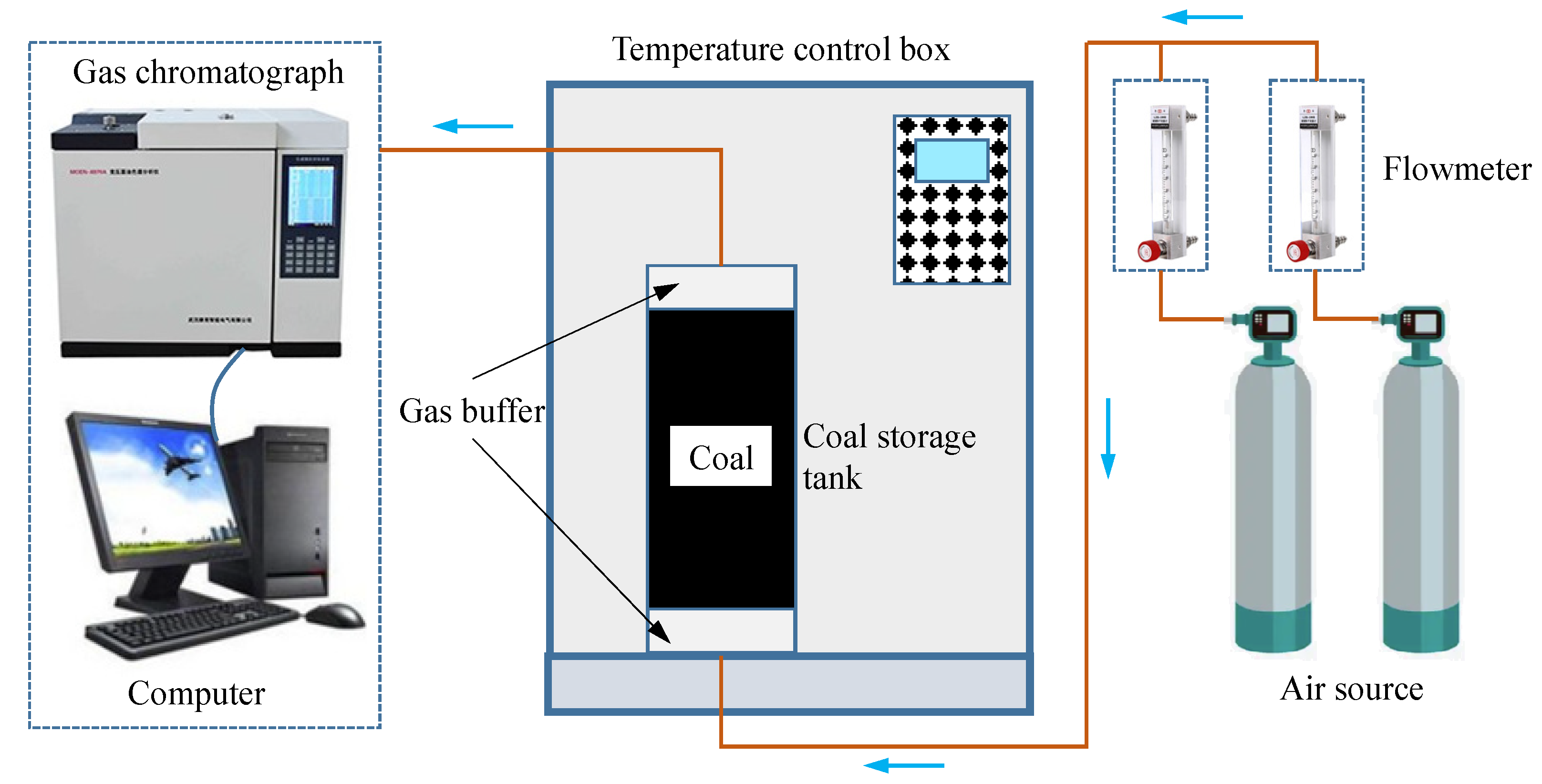 Sustainability 15 08286 g001