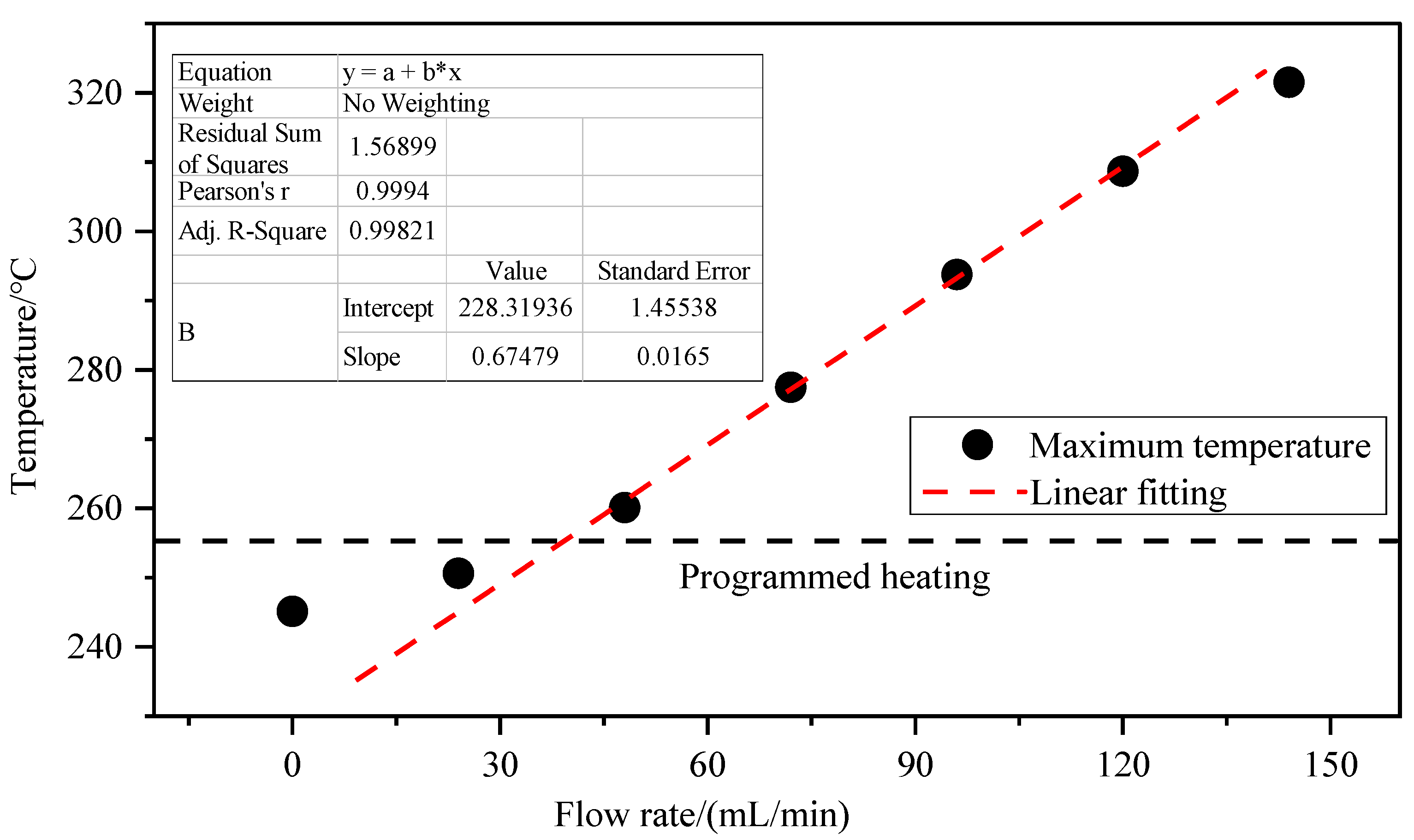Sustainability 15 08286 g006