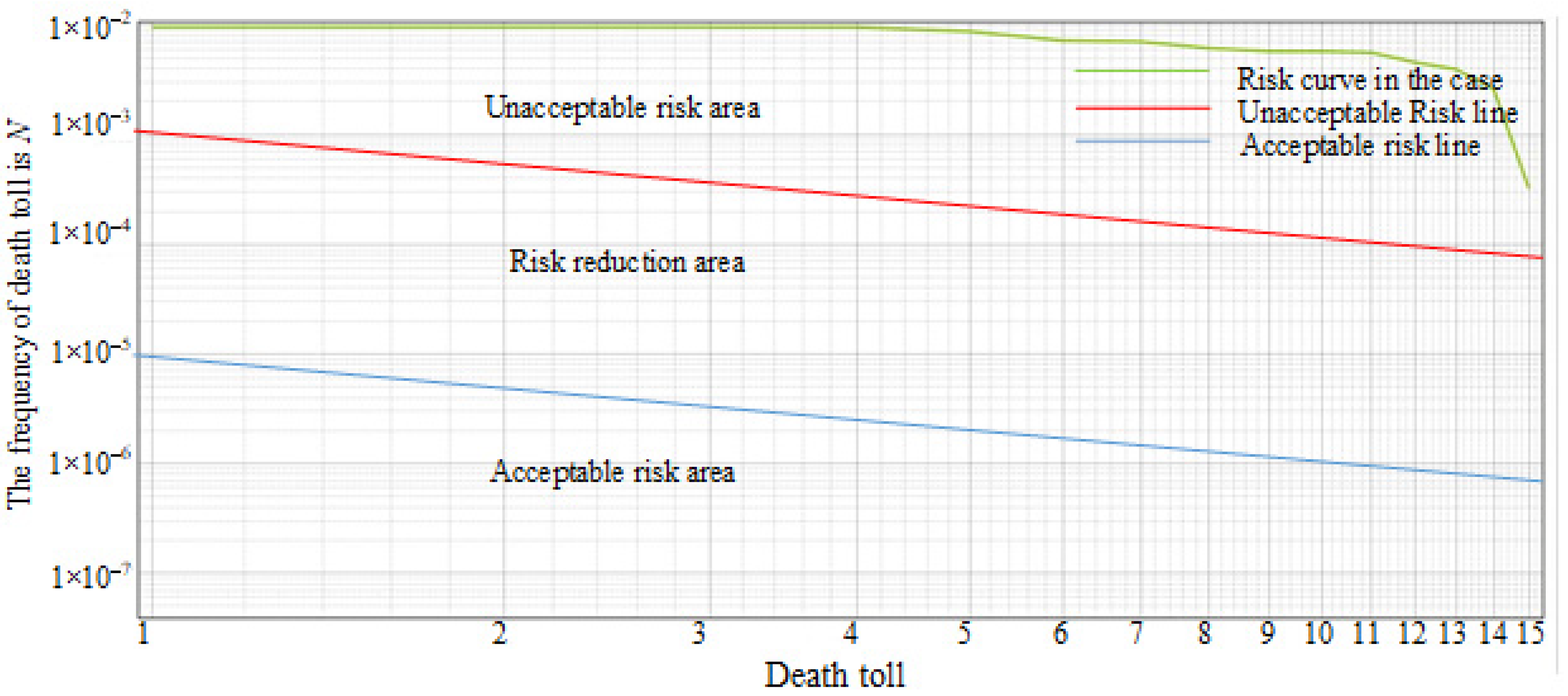 Sustainability 15 08306 g007