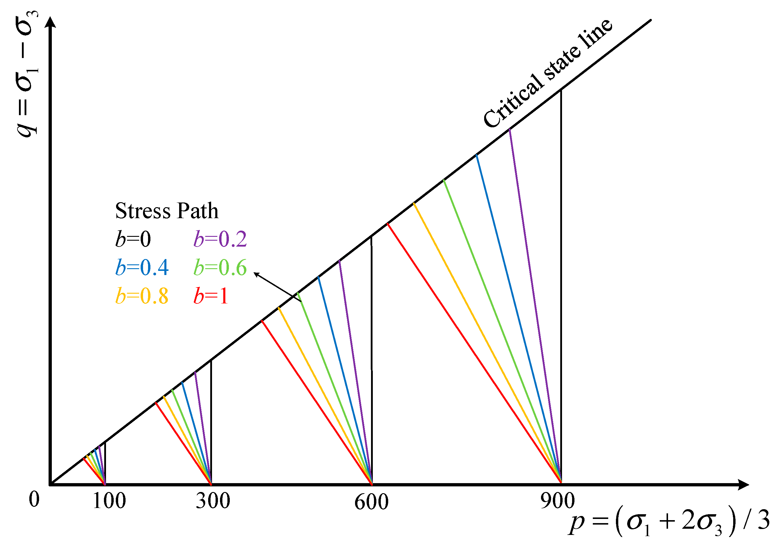 Sustainability 15 08328 g006