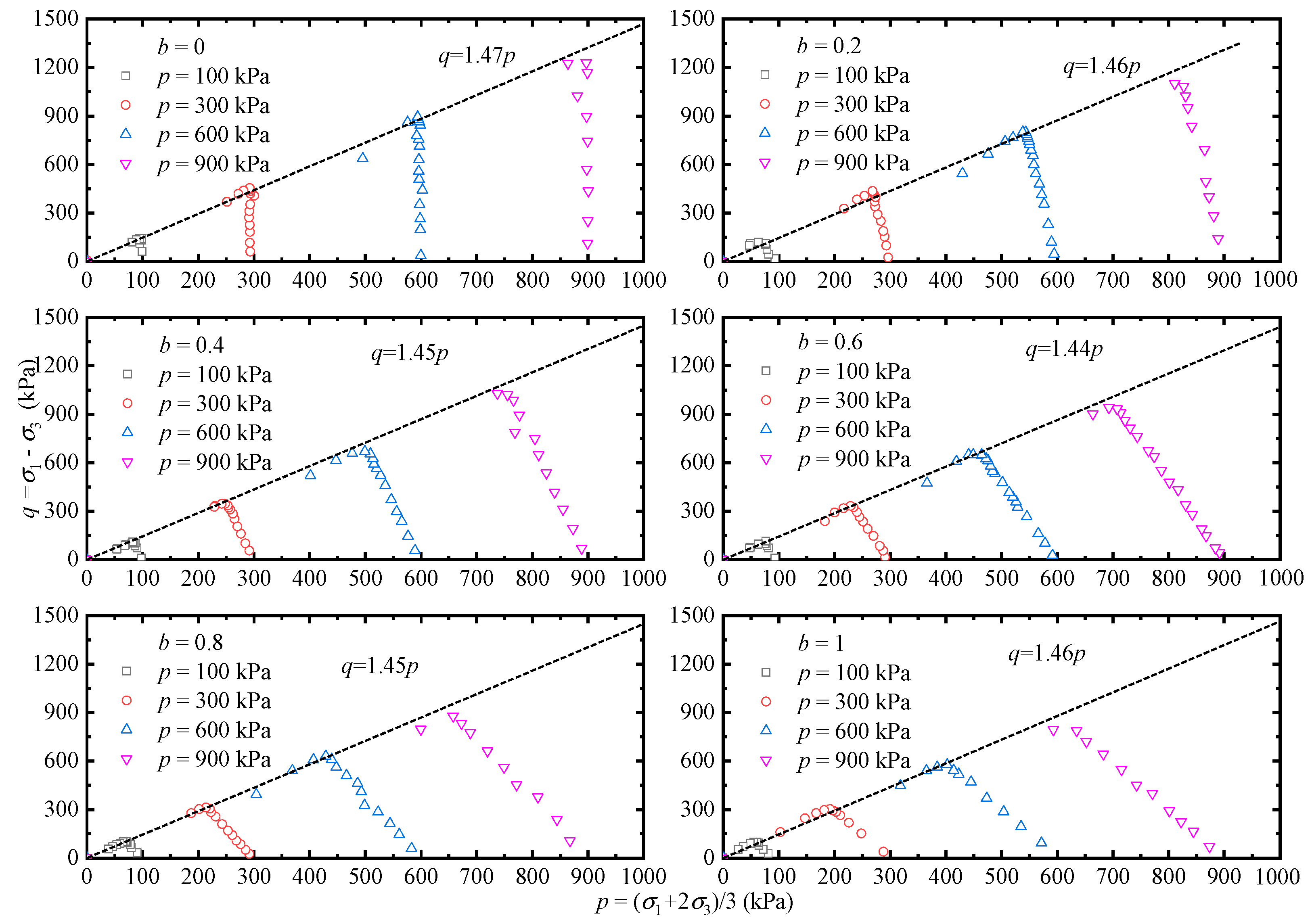 Sustainability 15 08328 g007