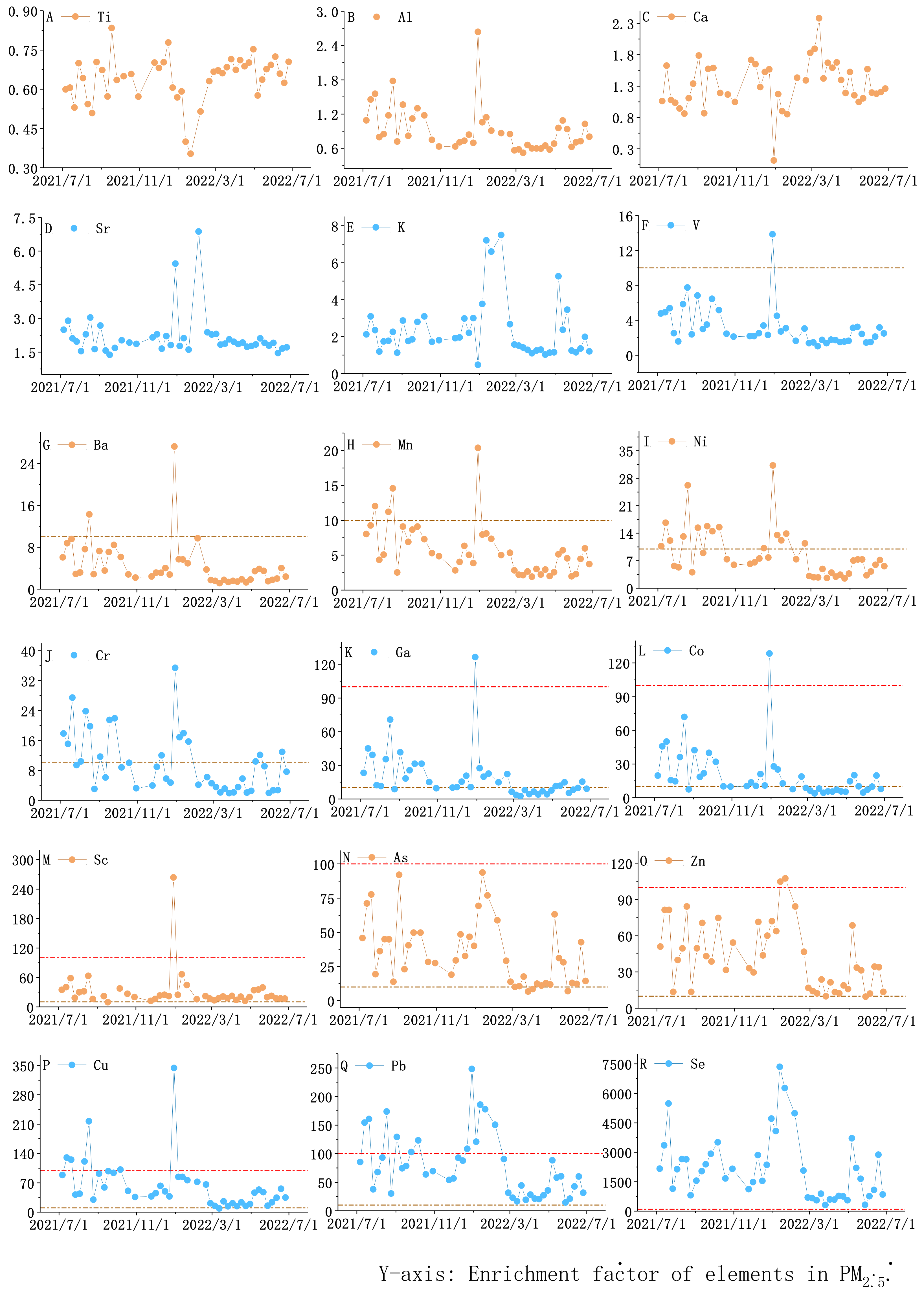 Sustainability 15 08330 g005 Sustainability 15 08330 g005
