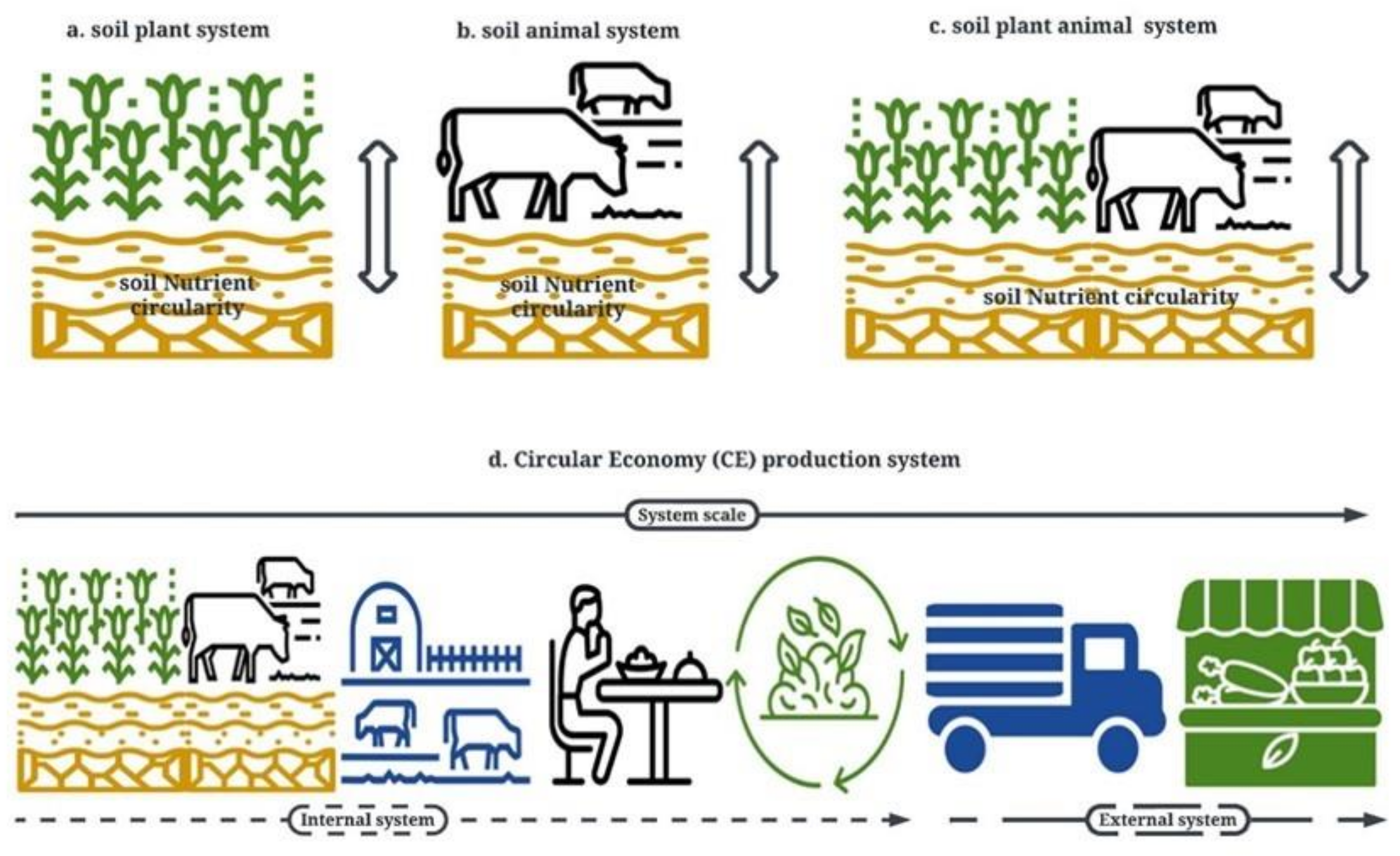 Sustainability 15 08332 g001 Sustainability 15 08332 g001