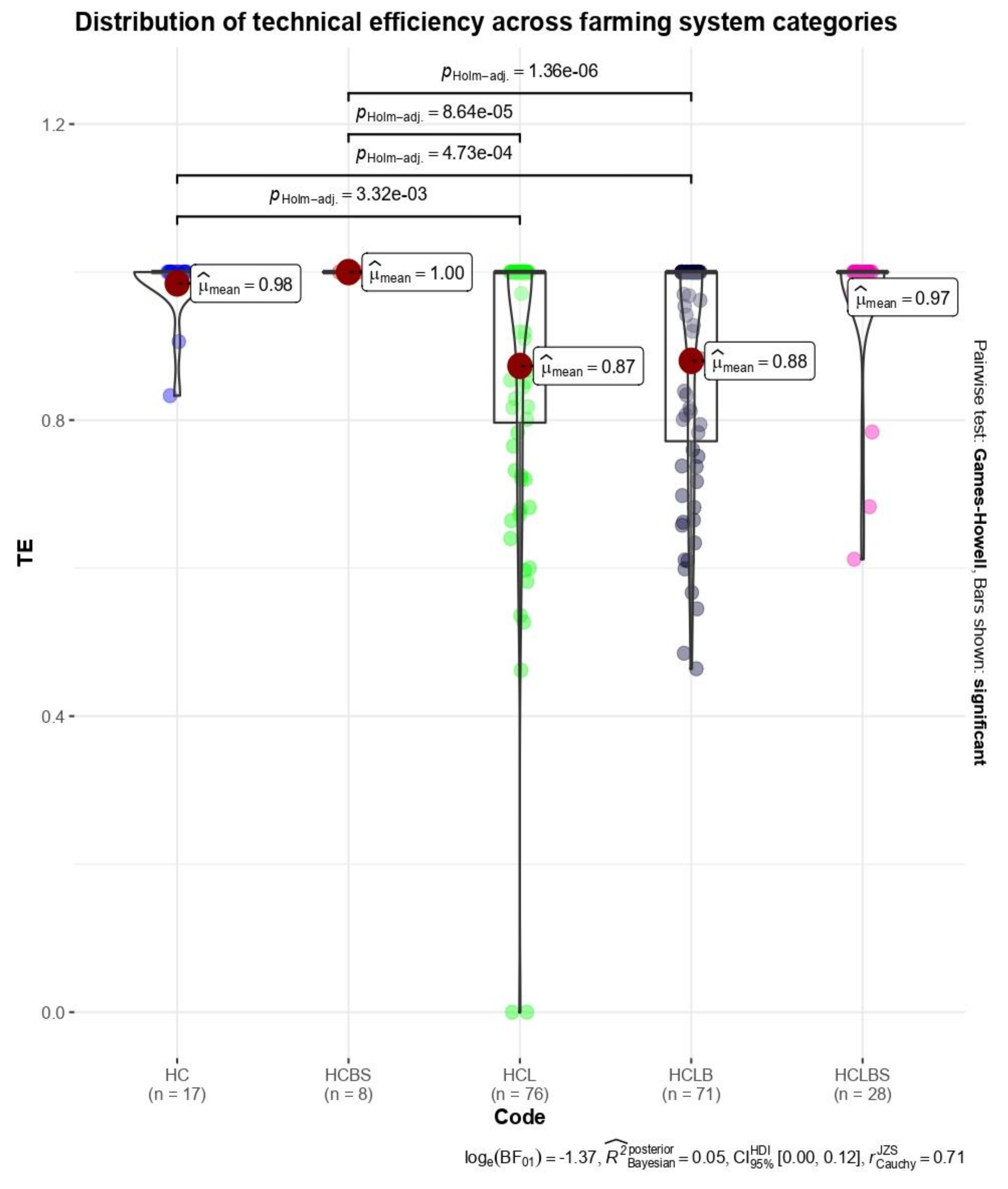 Sustainability 15 08332 g009 Sustainability 15 08332 g009