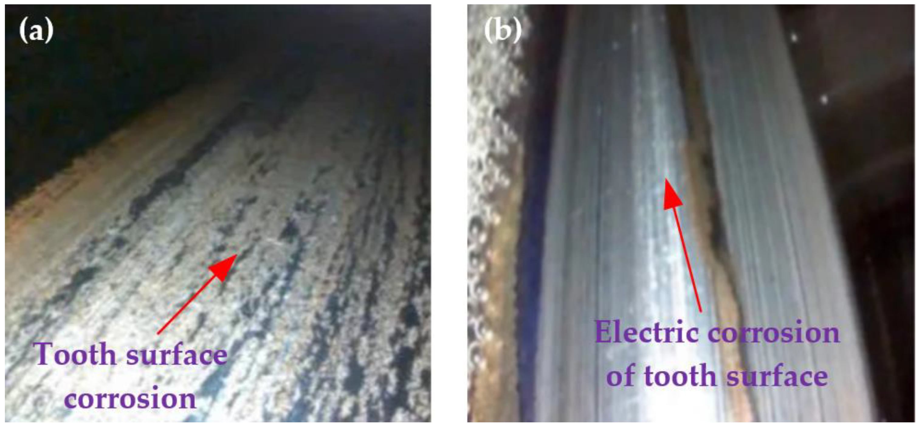 Sustainability 15 08333 g005 Sustainability 15 08333 g005