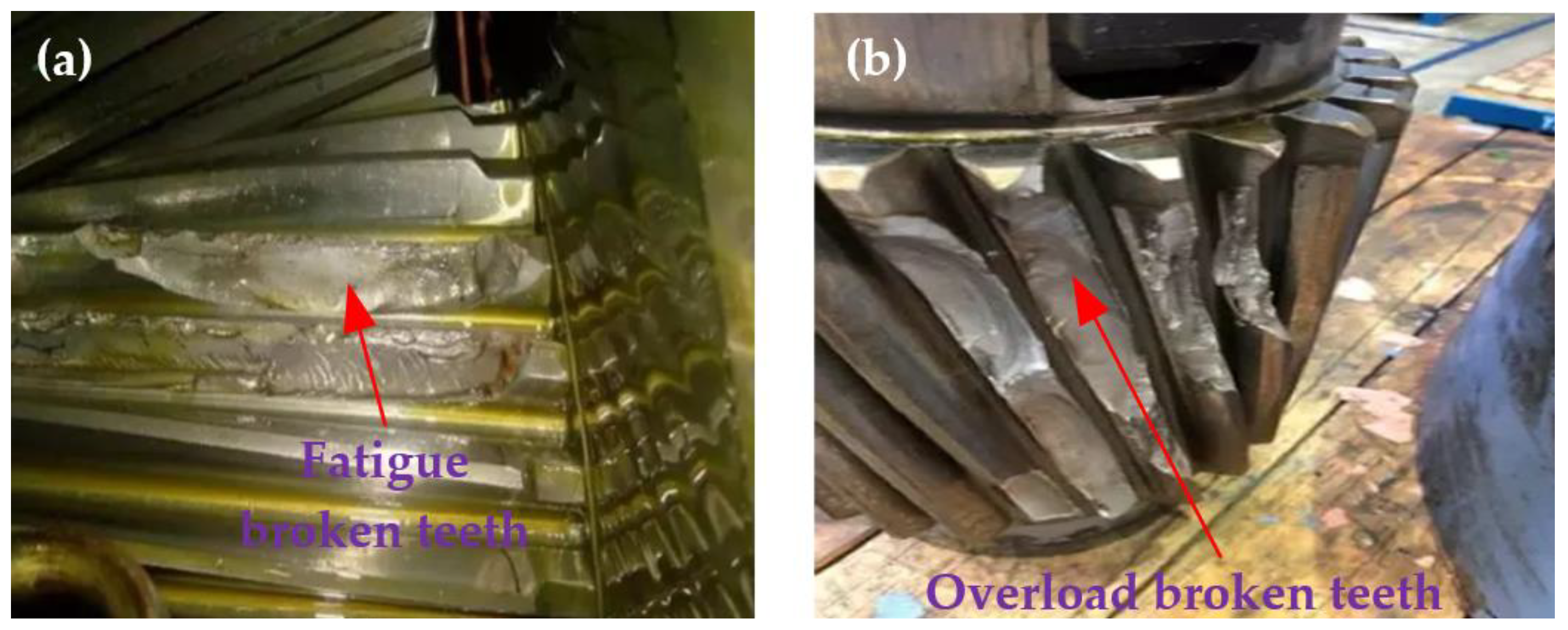 Sustainability 15 08333 g007 Sustainability 15 08333 g007