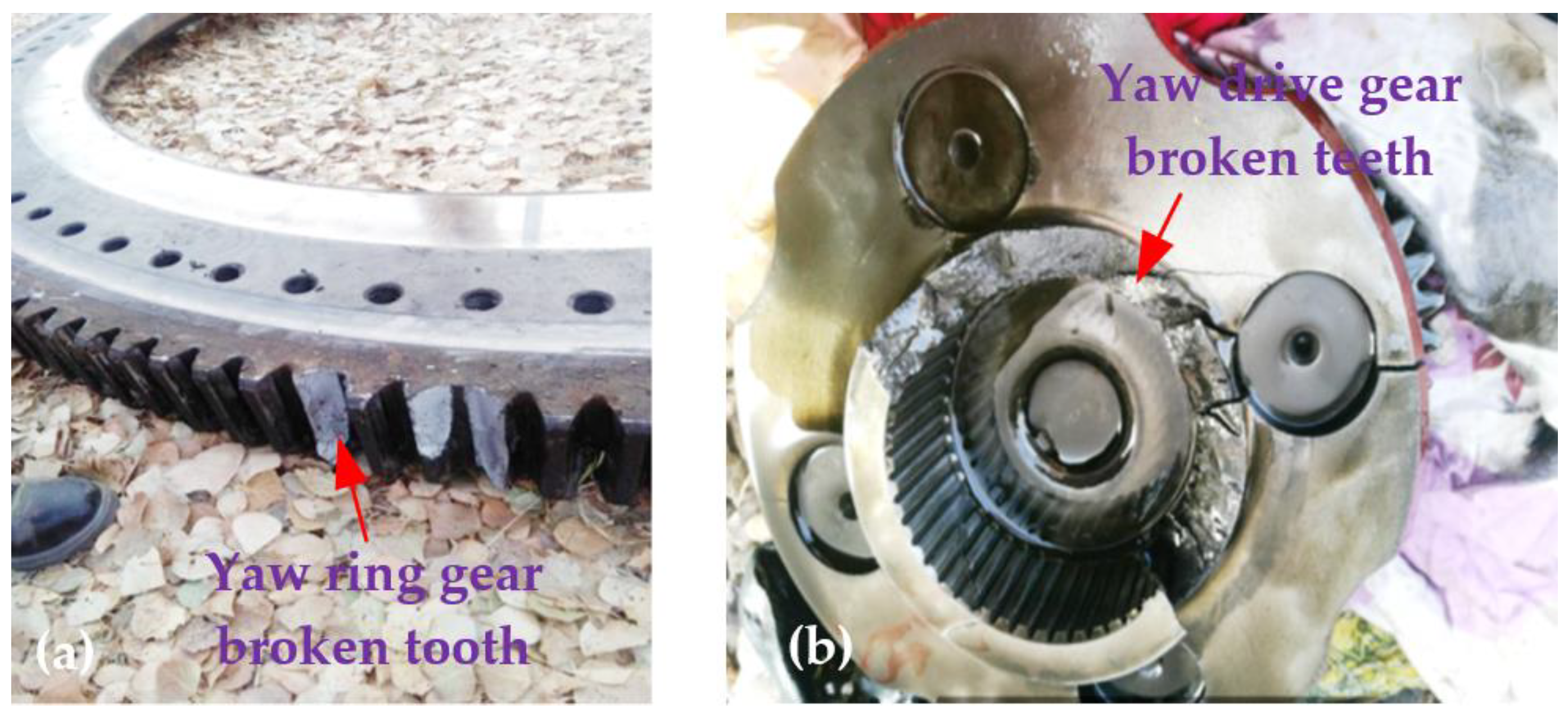 Sustainability 15 08333 g008 Sustainability 15 08333 g008