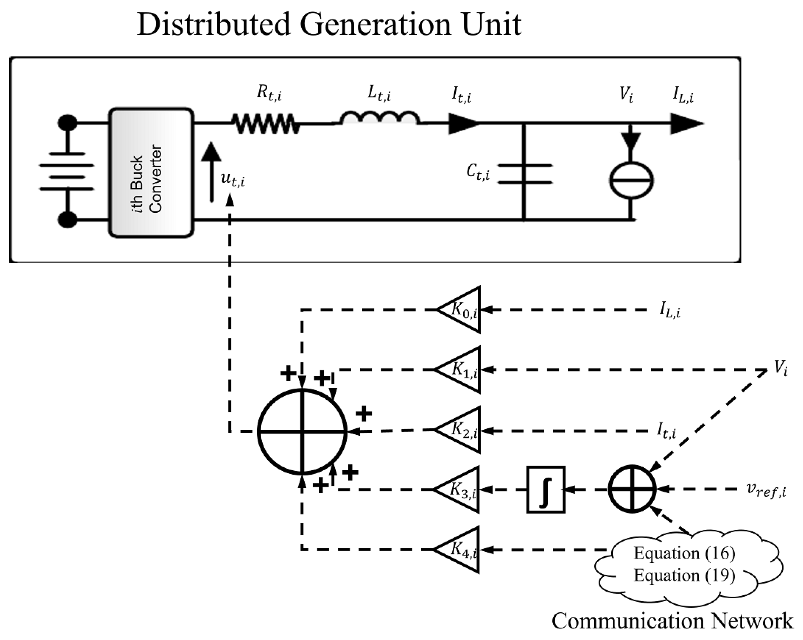 Sustainability 15 08336 g003 Sustainability 15 08336 g003