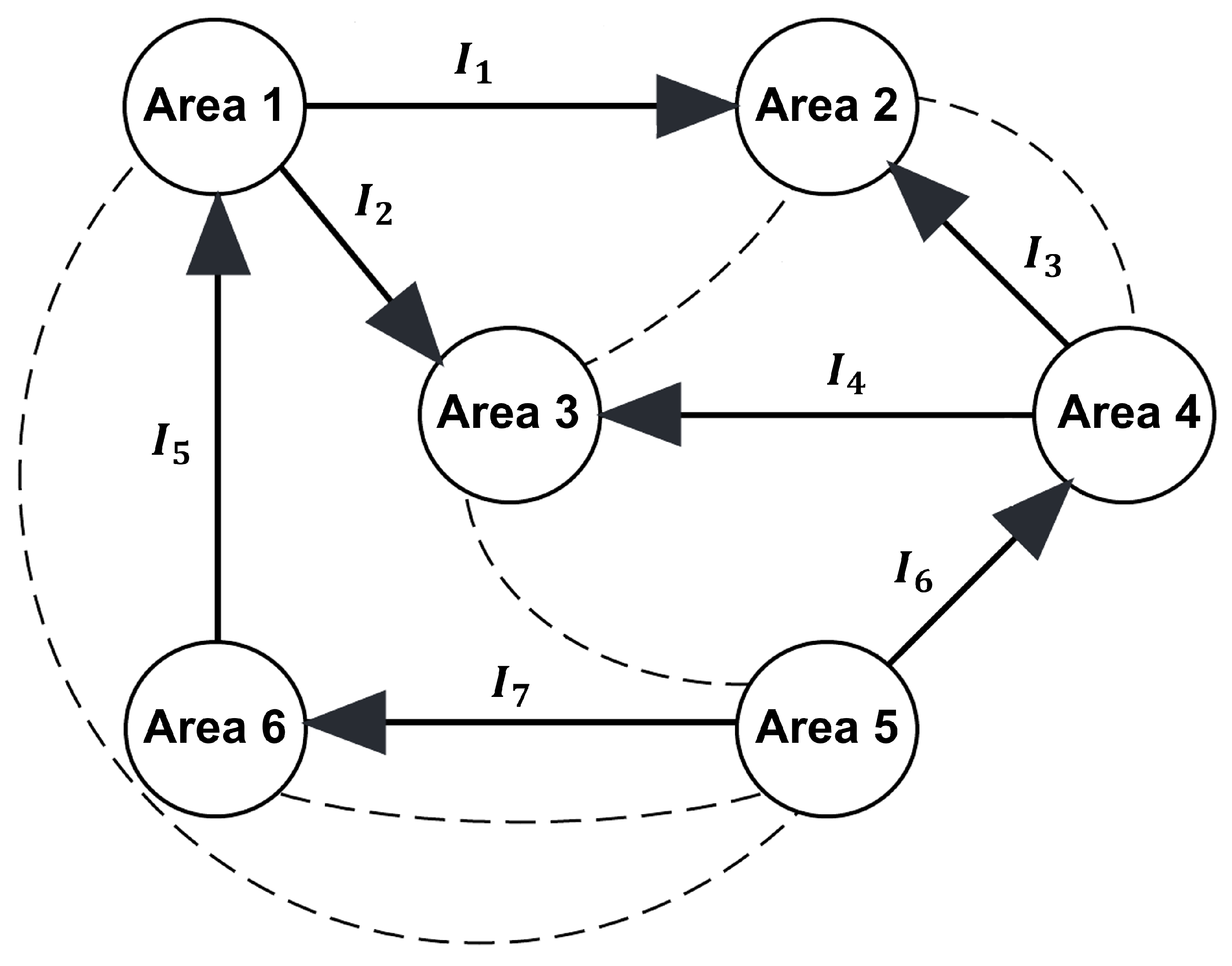 Sustainability 15 08336 g004 Sustainability 15 08336 g004