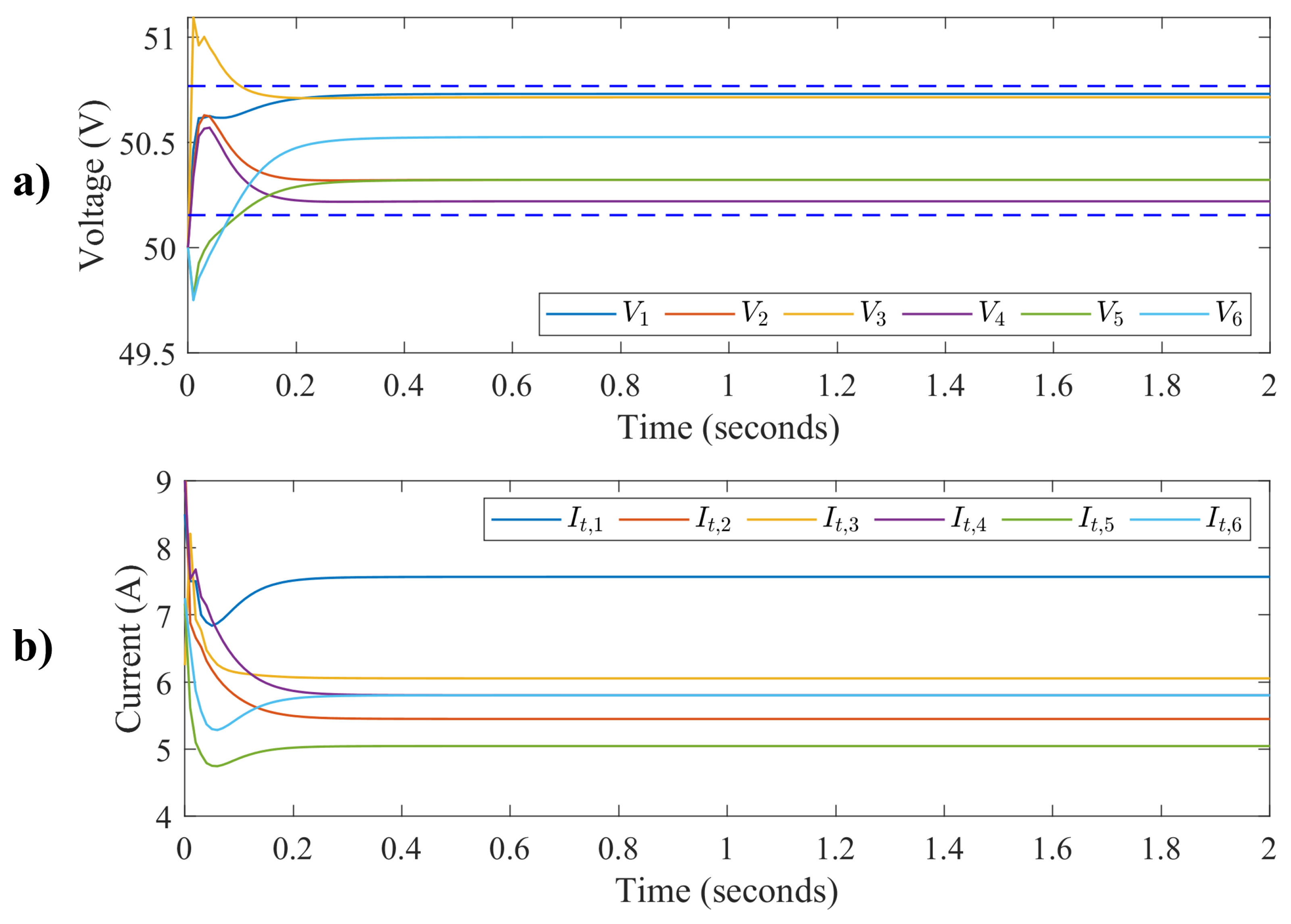 Sustainability 15 08336 g005 Sustainability 15 08336 g005
