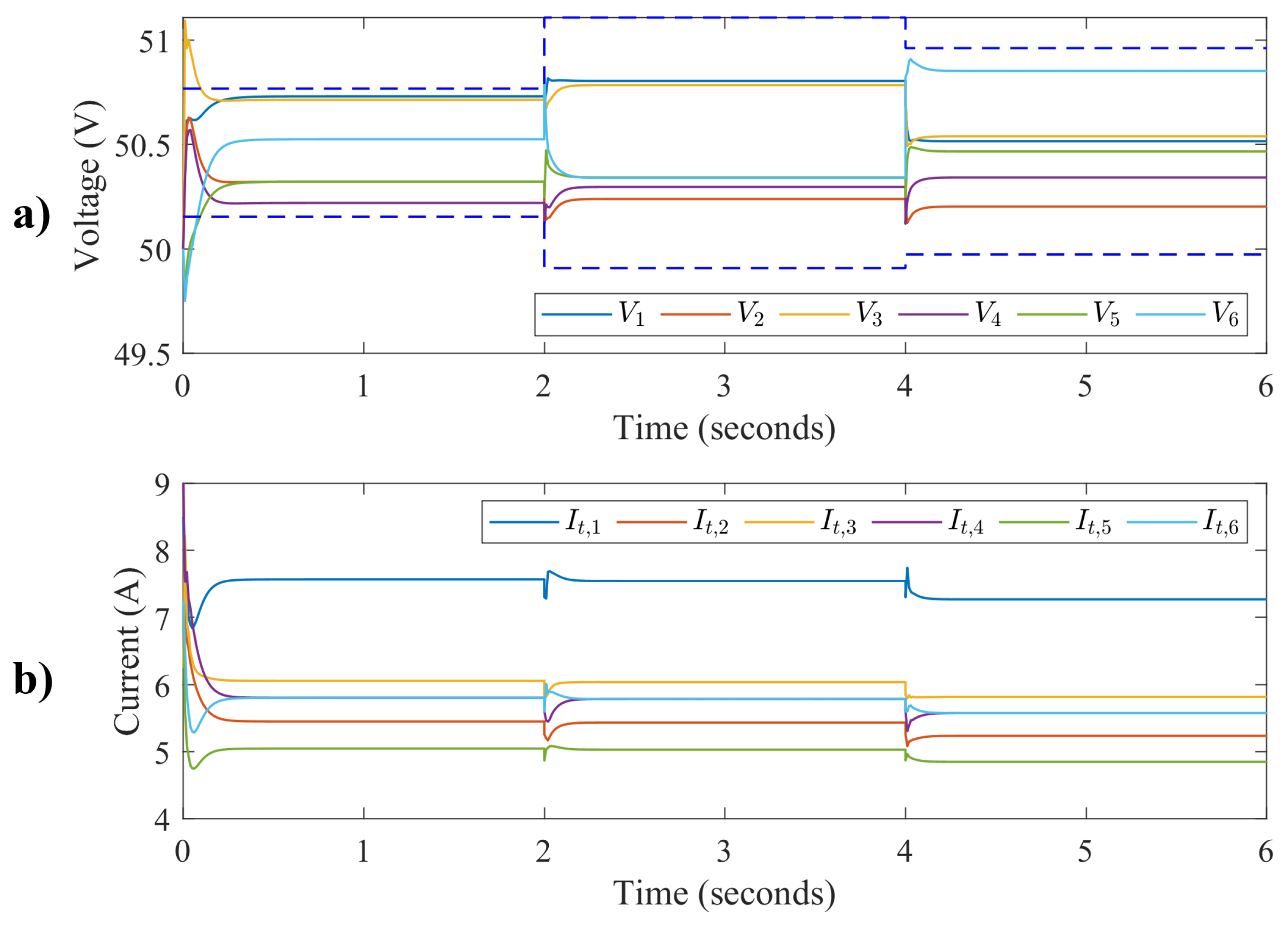 Sustainability 15 08336 g007 Sustainability 15 08336 g007