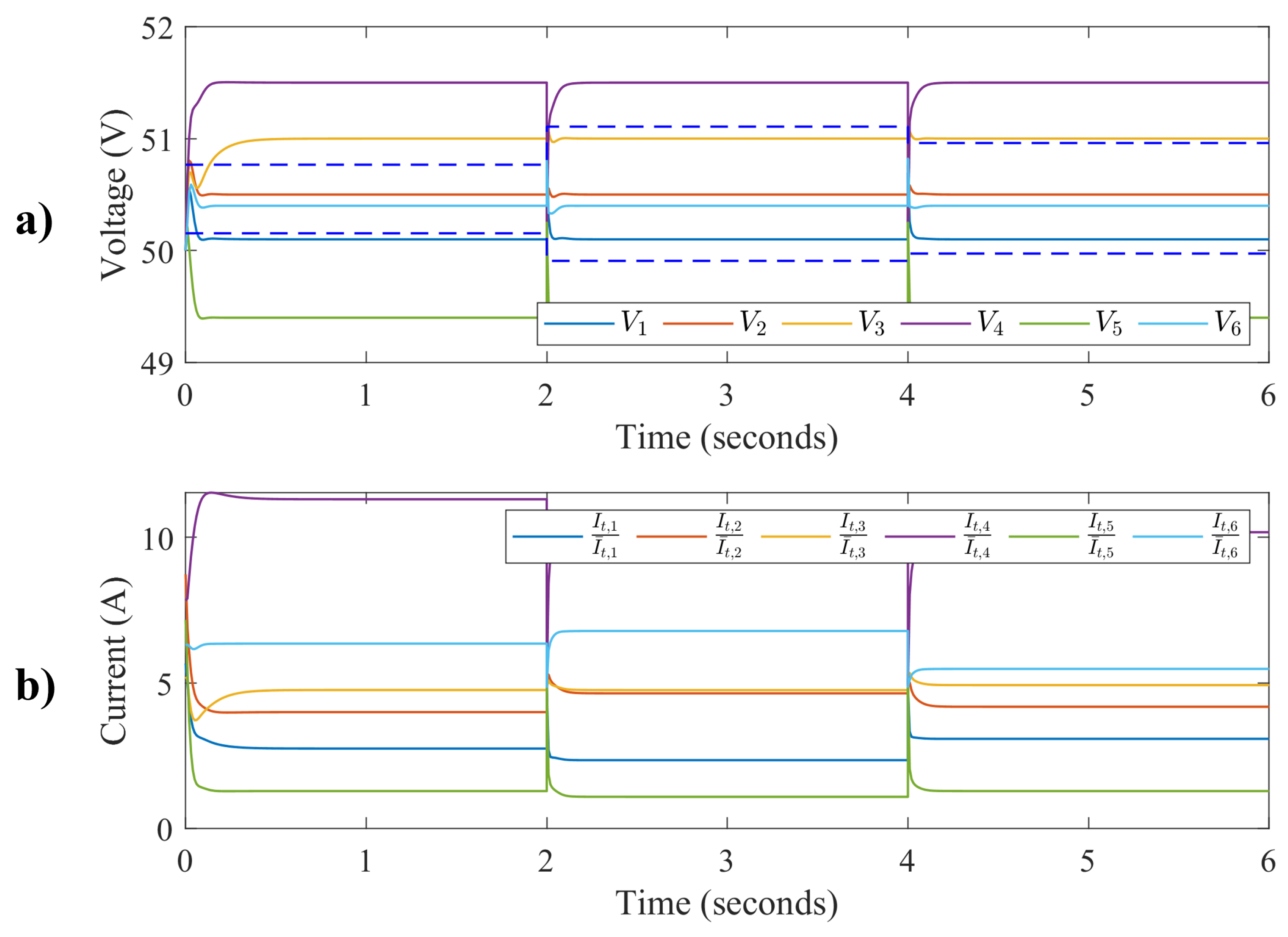 Sustainability 15 08336 g010 Sustainability 15 08336 g010