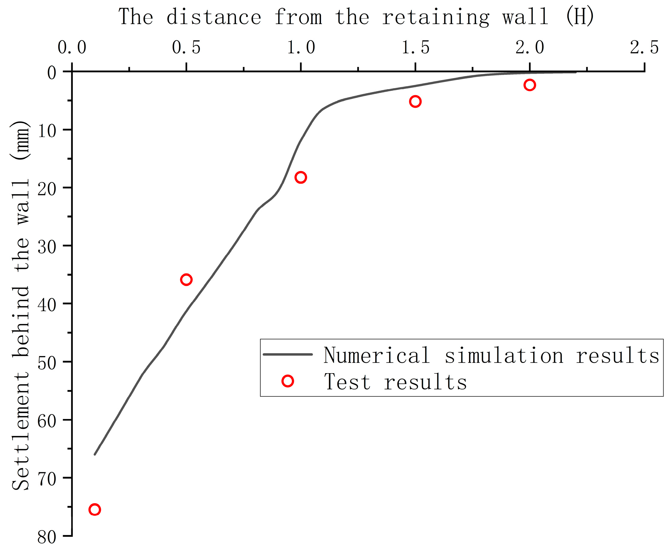 Sustainability 15 08353 g008