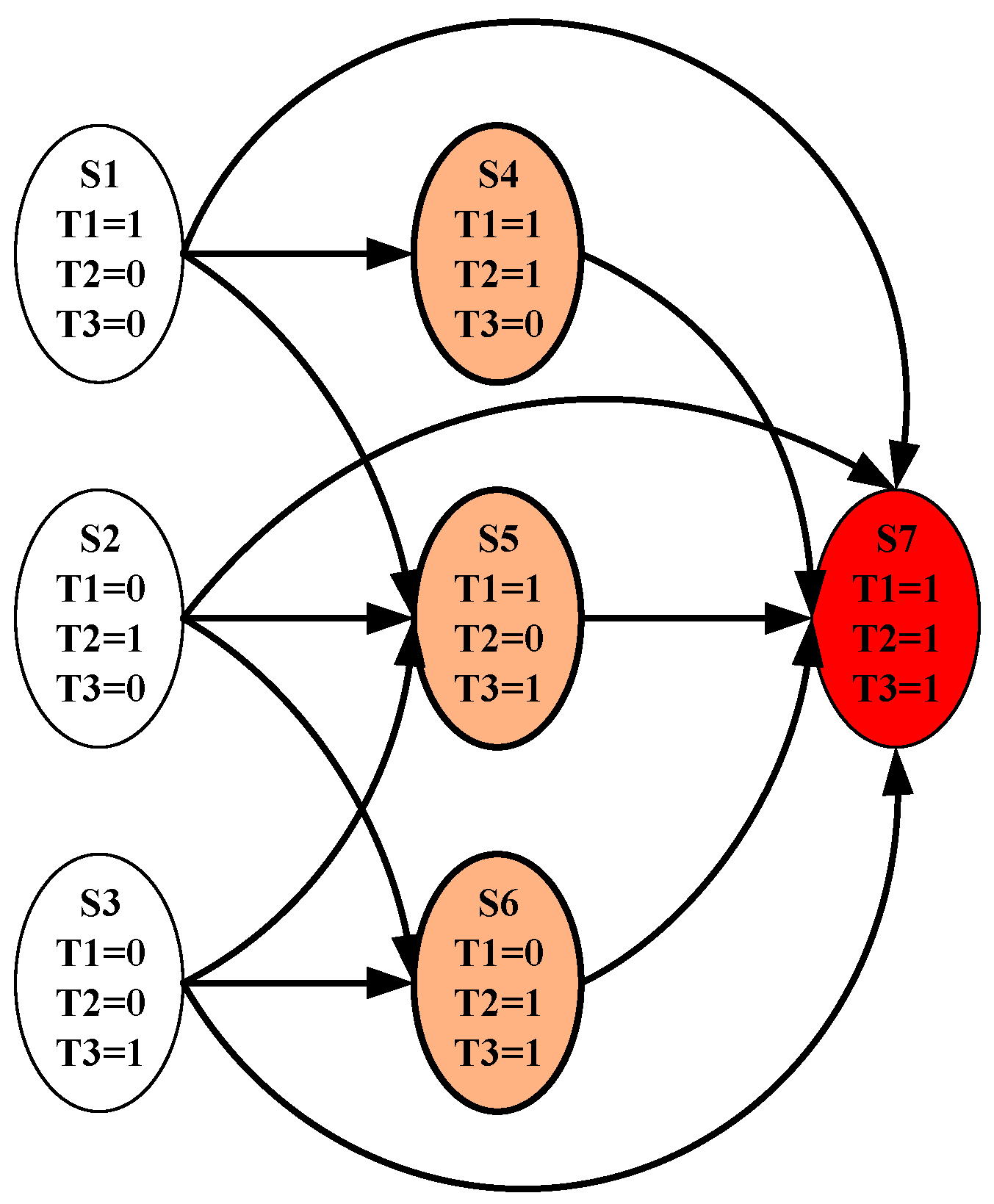 Sustainability 15 08362 g002 Sustainability 15 08362 g002
