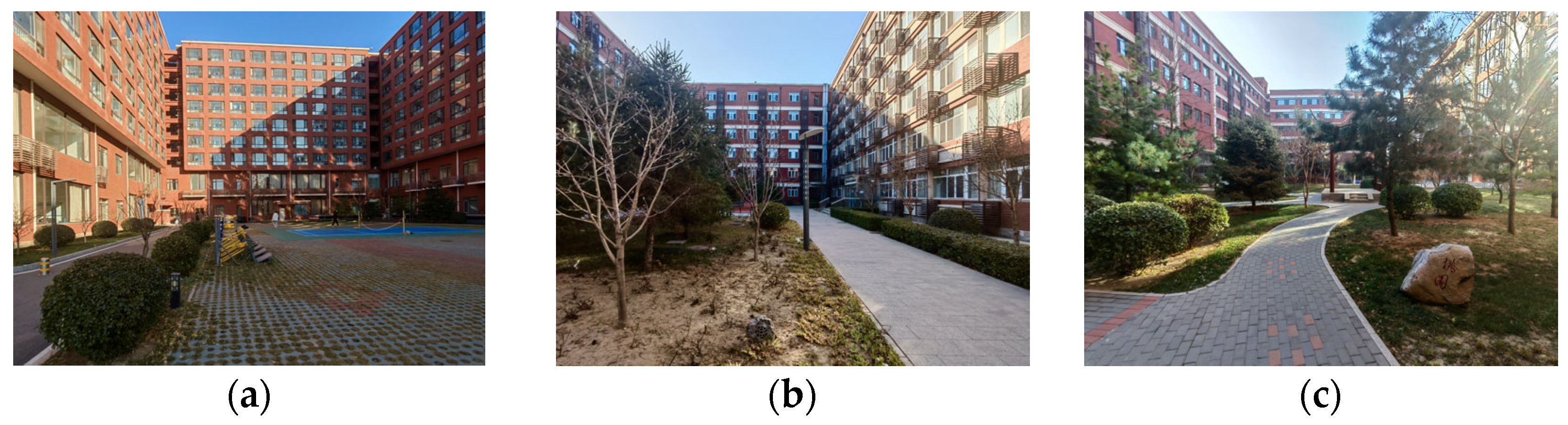 Sustainability 15 08369 g003 Sustainability 15 08369 g003