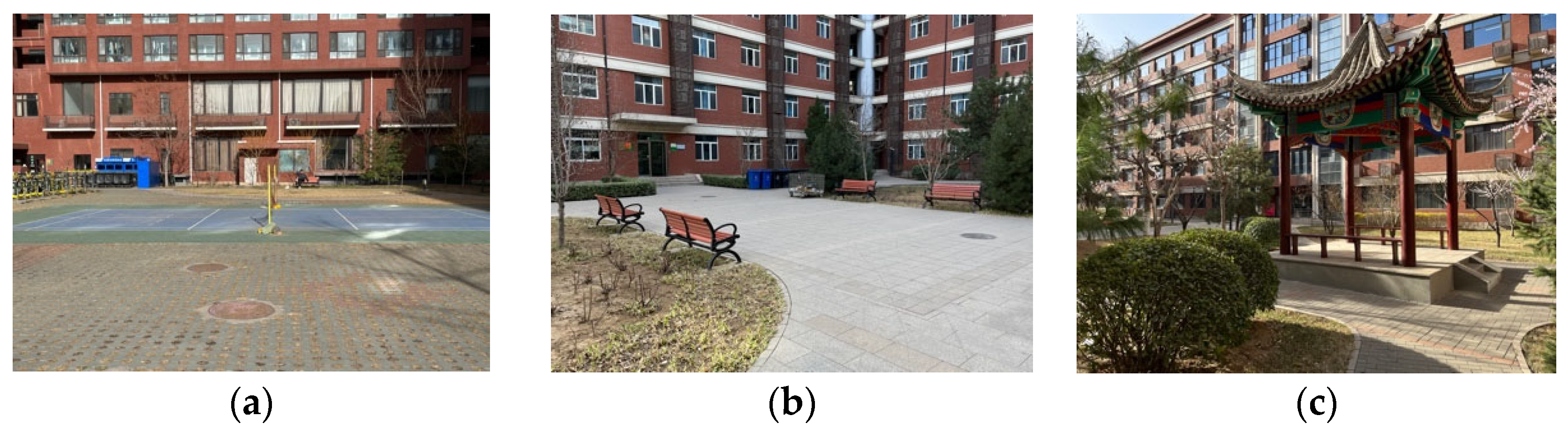 Sustainability 15 08369 g010 Sustainability 15 08369 g010