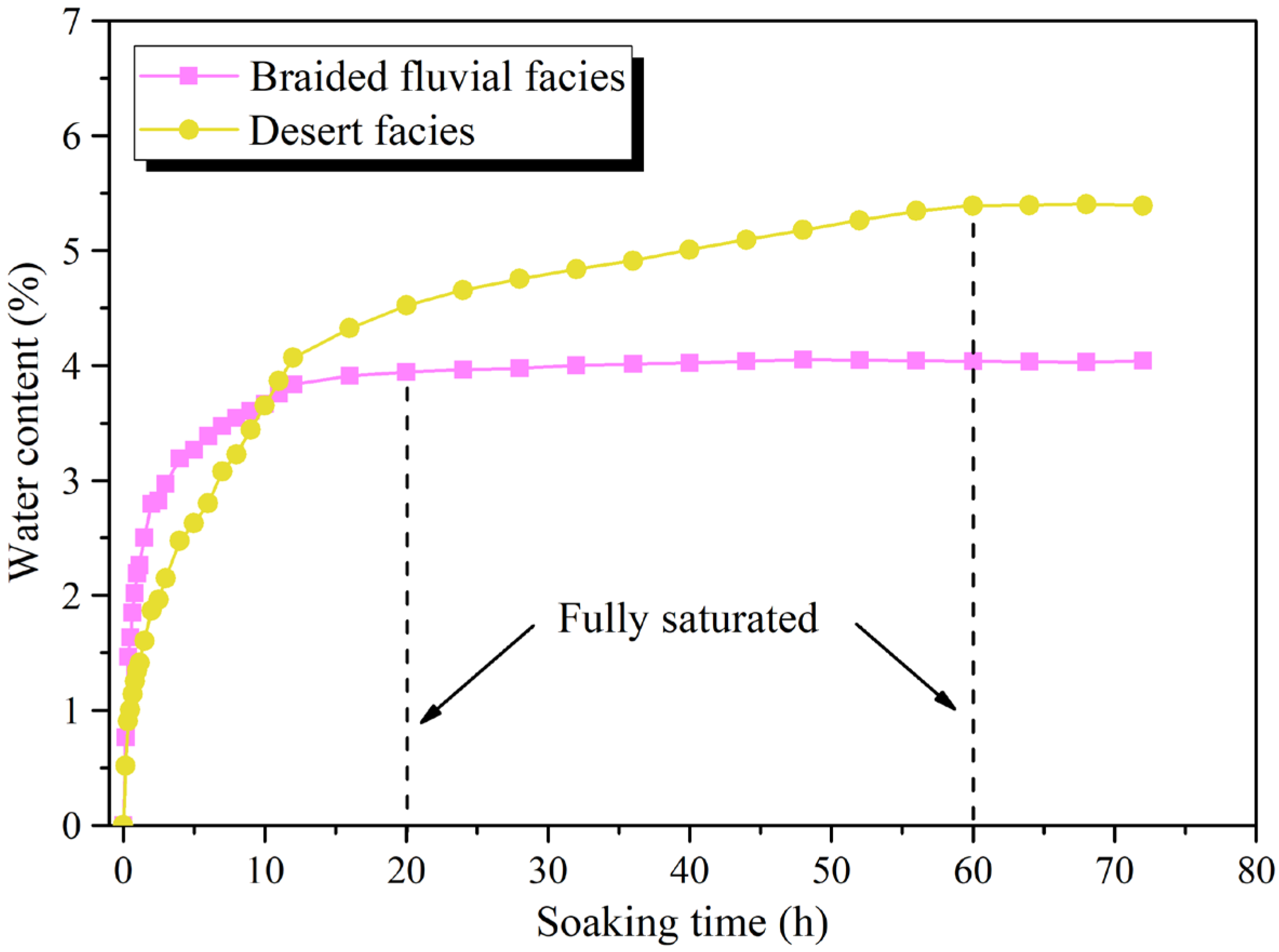 Sustainability 15 08390 g001 Sustainability 15 08390 g001