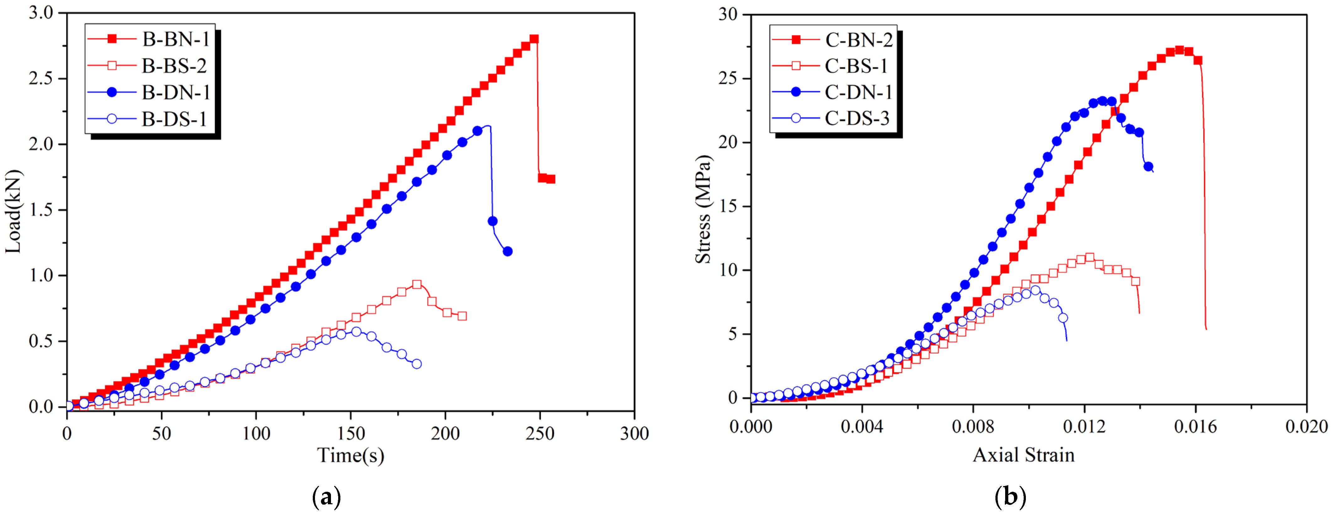 Sustainability 15 08390 g003 Sustainability 15 08390 g003