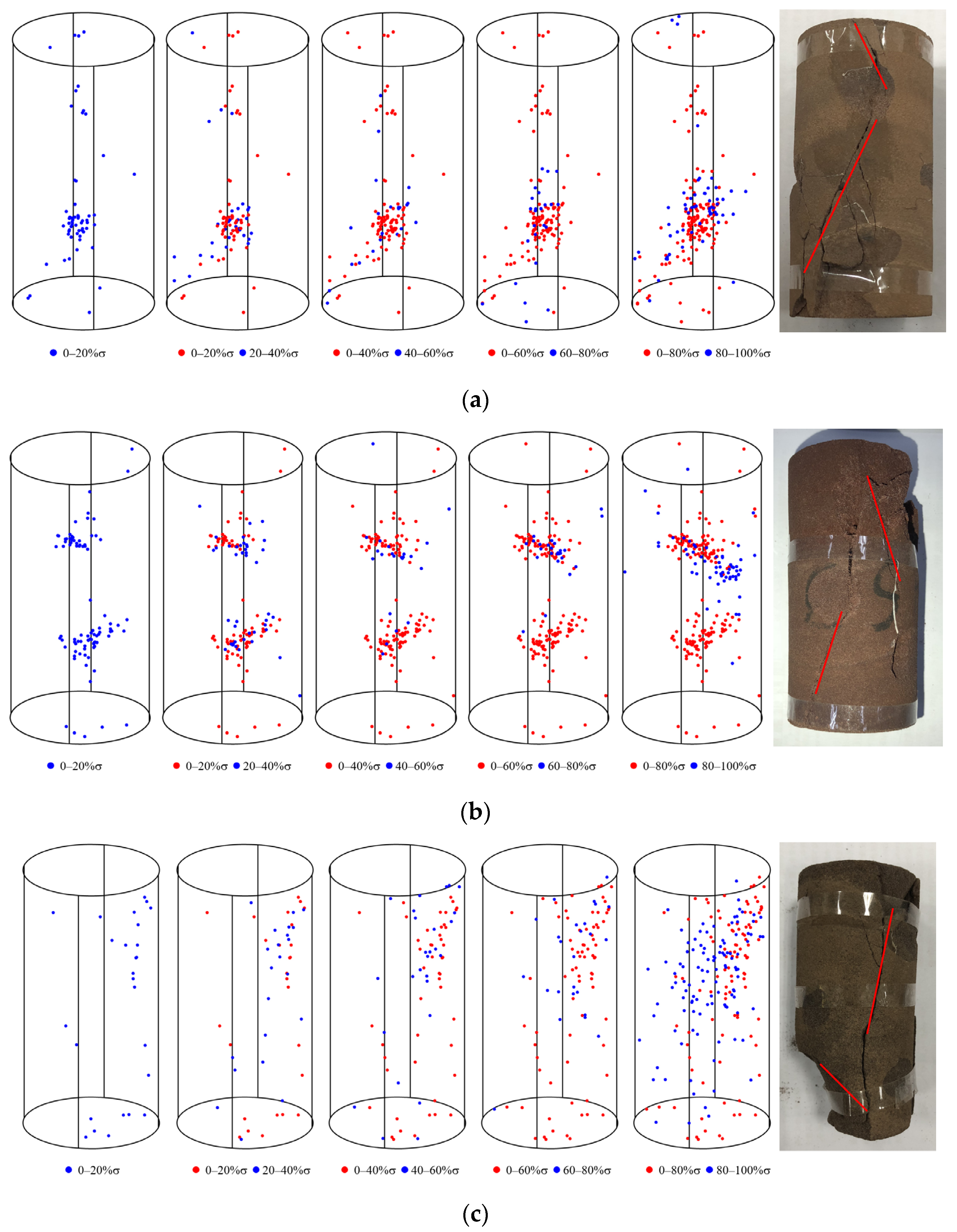 Sustainability 15 08390 g009a Sustainability 15 08390 g009a